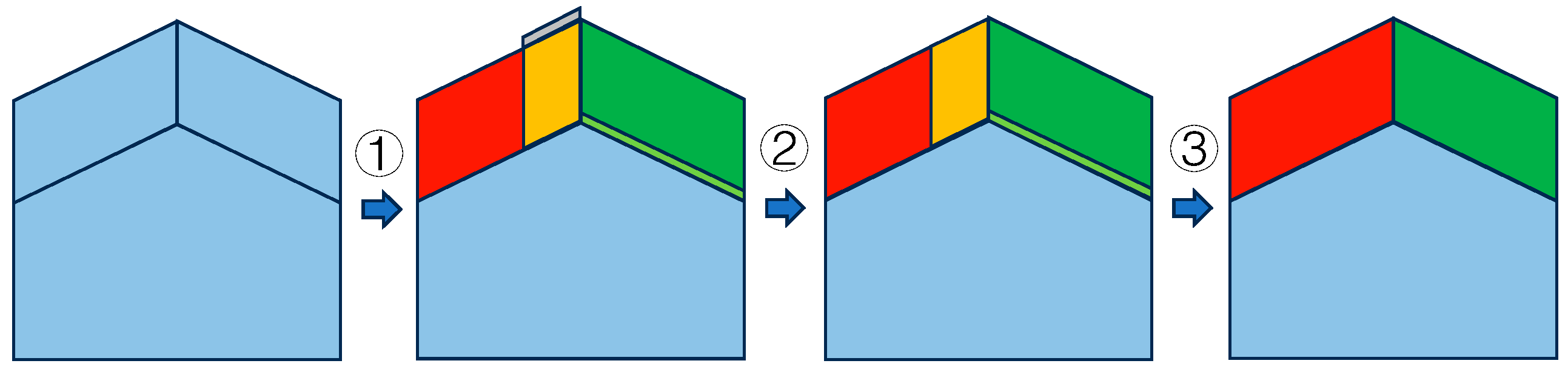 Remotesensing 16 00792 g002