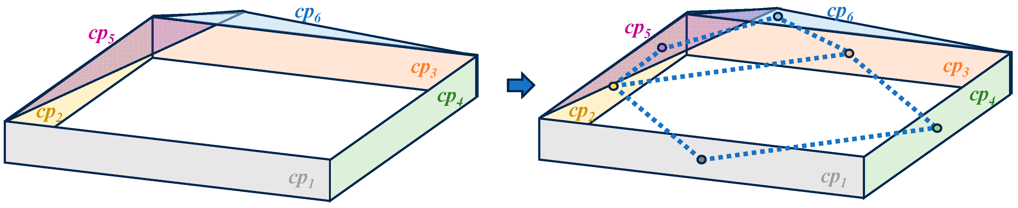 Remotesensing 16 00792 g003