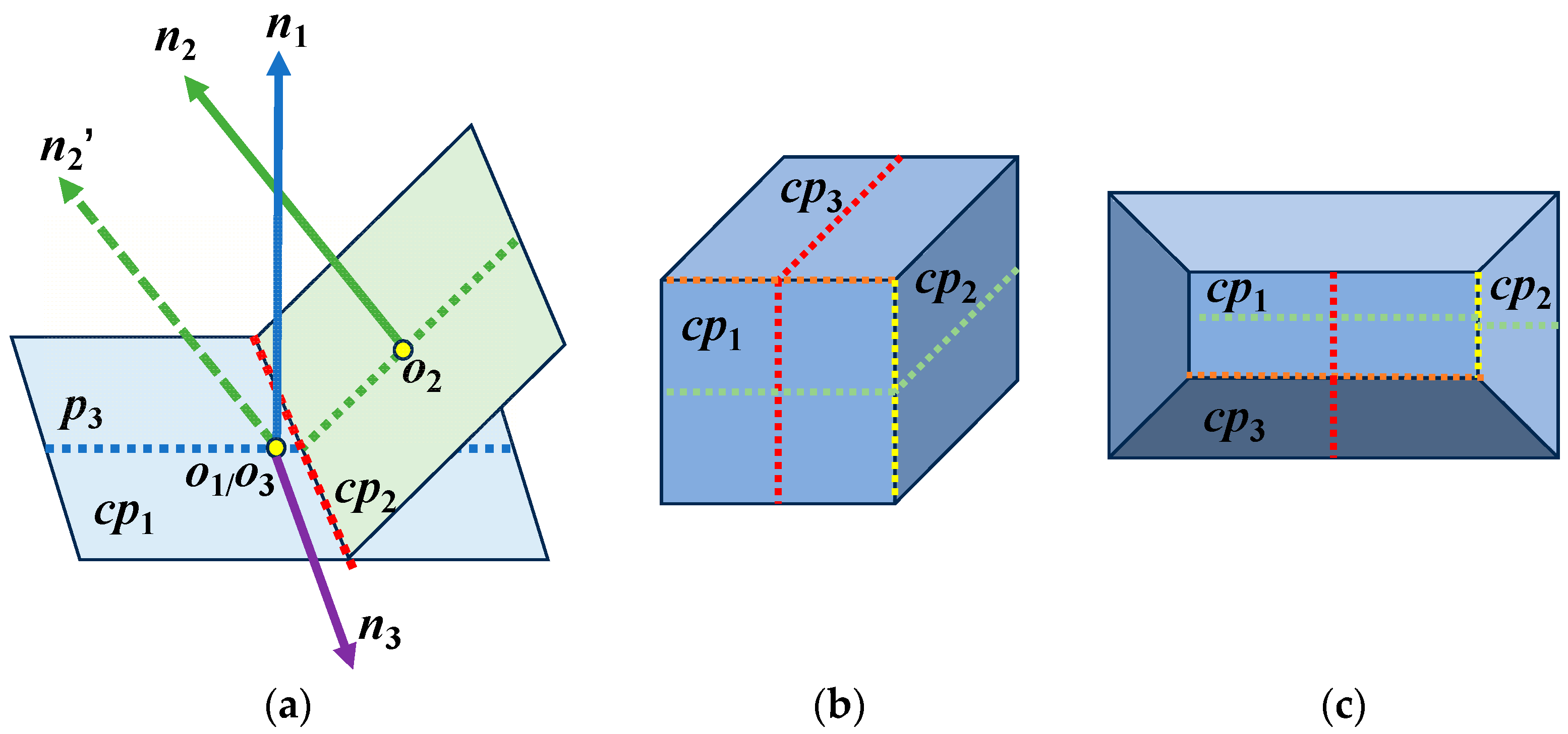 Remotesensing 16 00792 g004