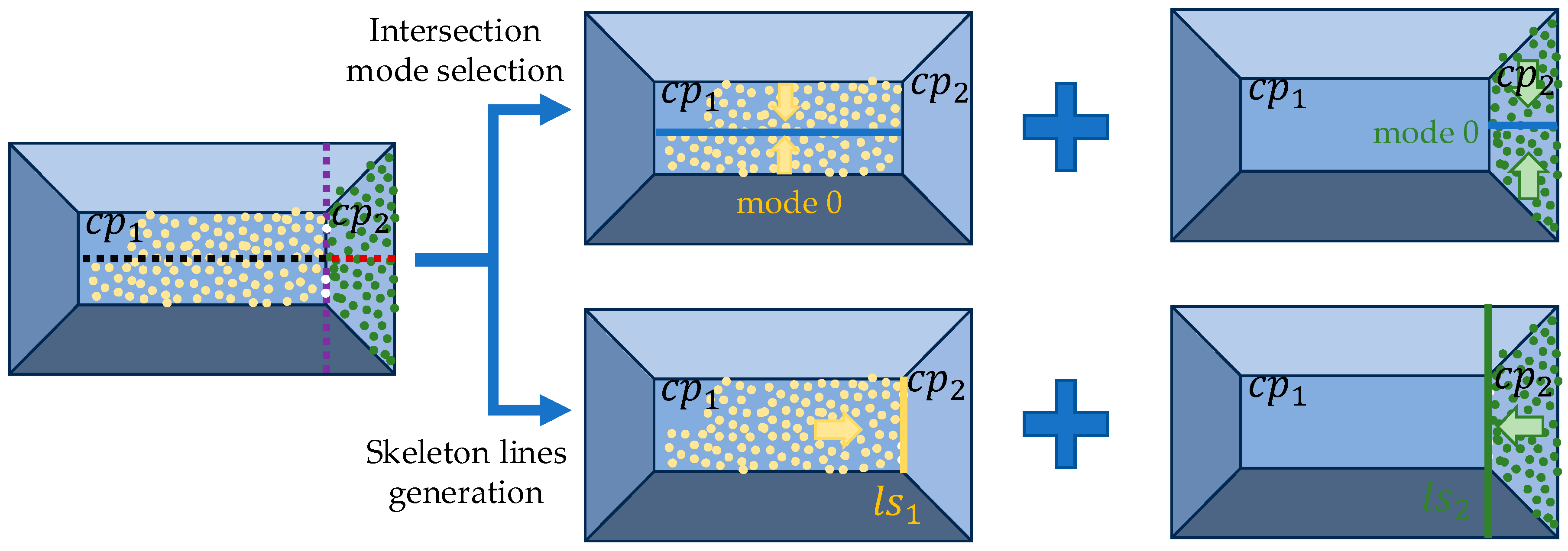 Remotesensing 16 00792 g006