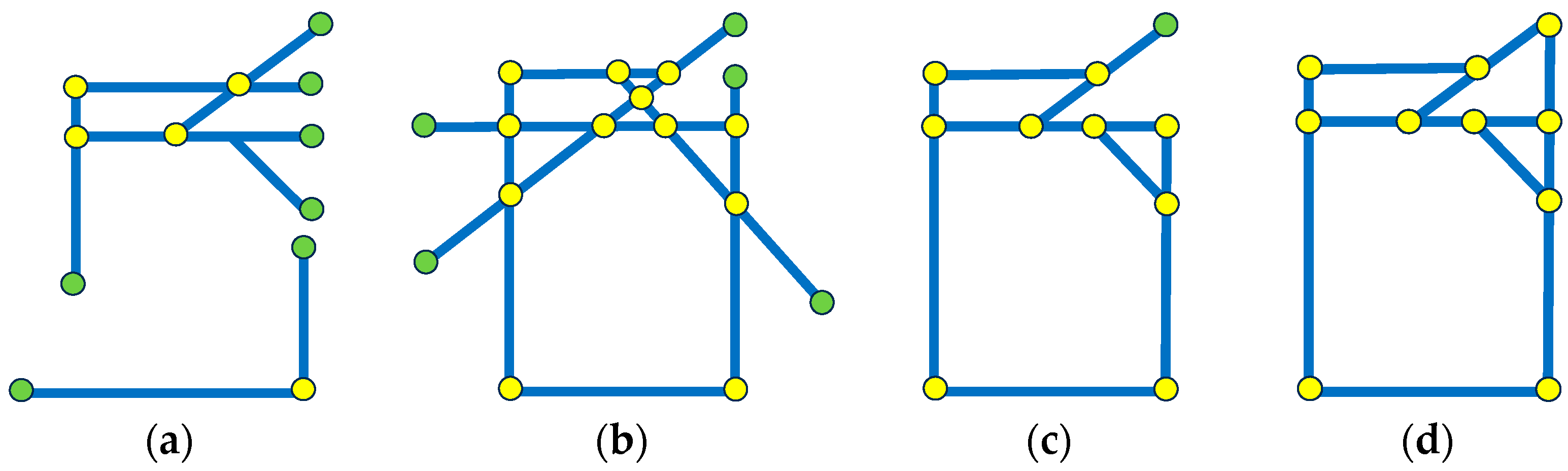 Remotesensing 16 00792 g008