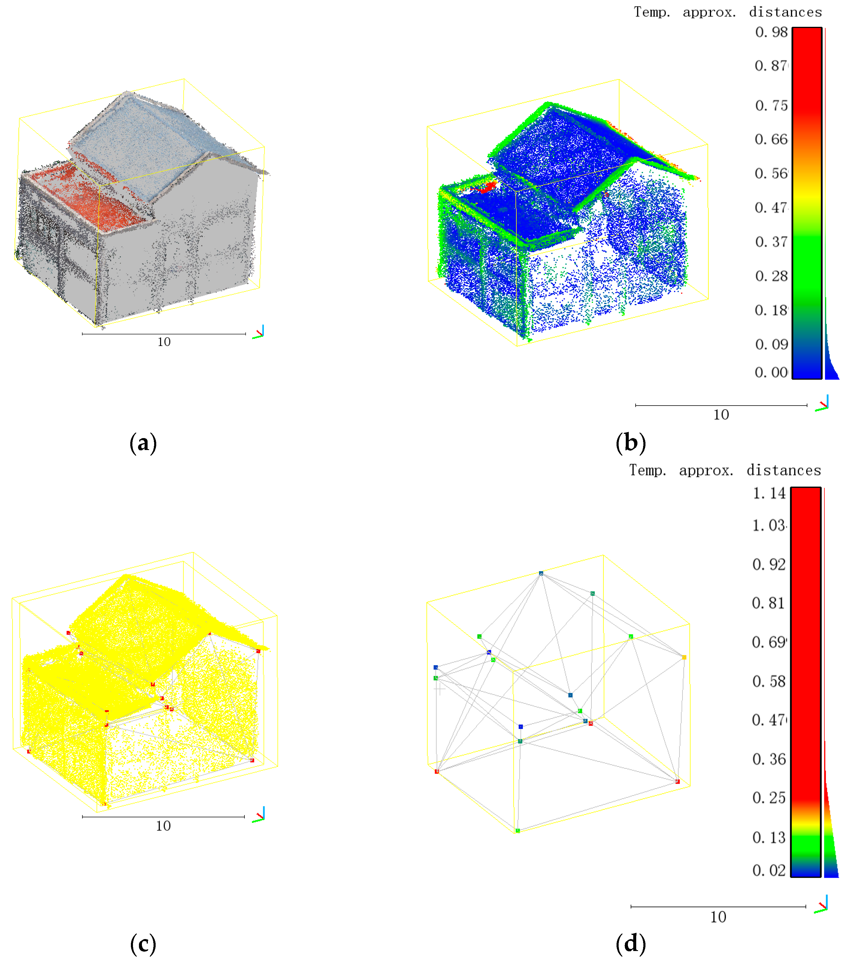Remotesensing 16 00792 g012