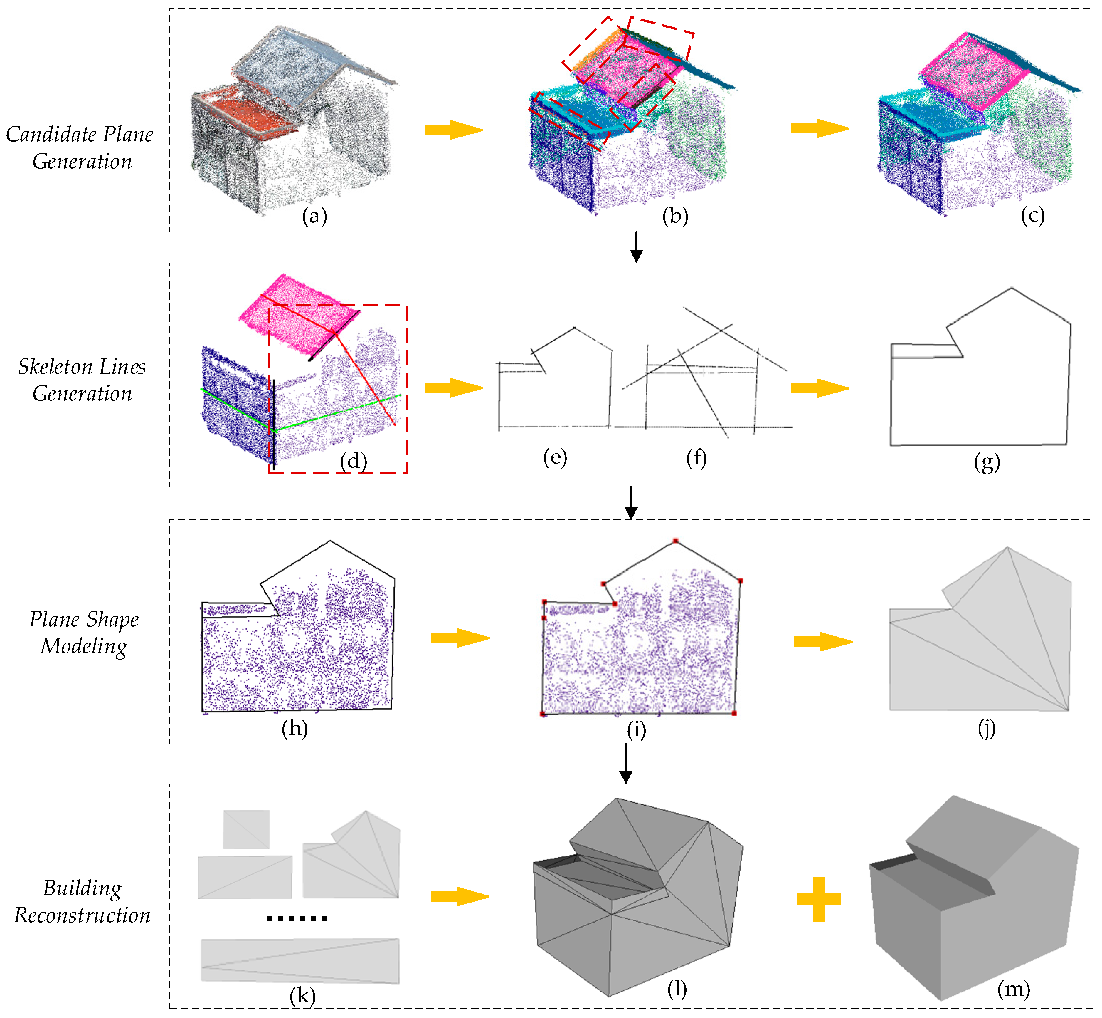 Remotesensing 16 00792 g013