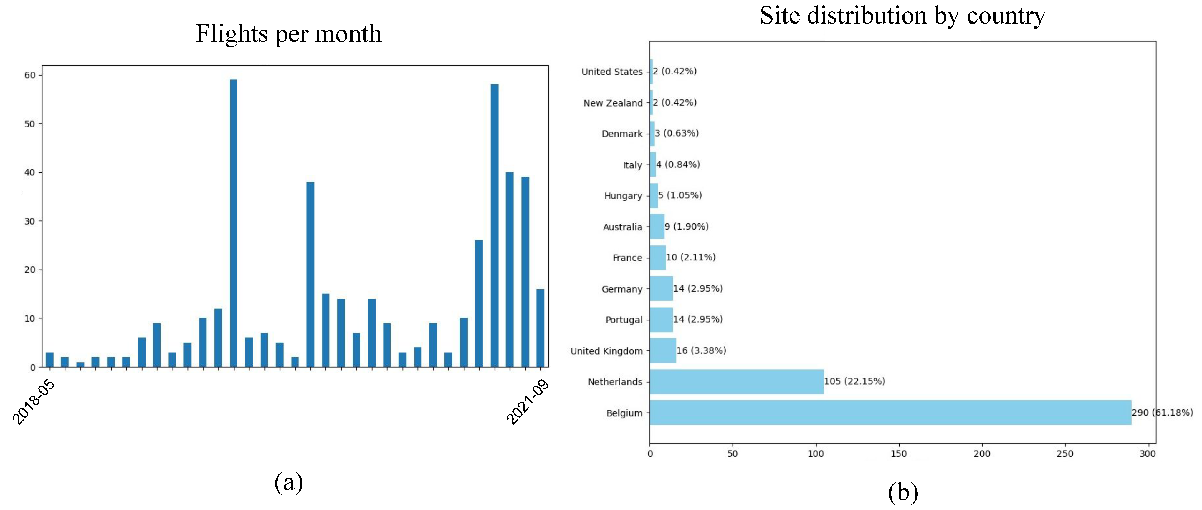 Remotesensing 16 00794 g002