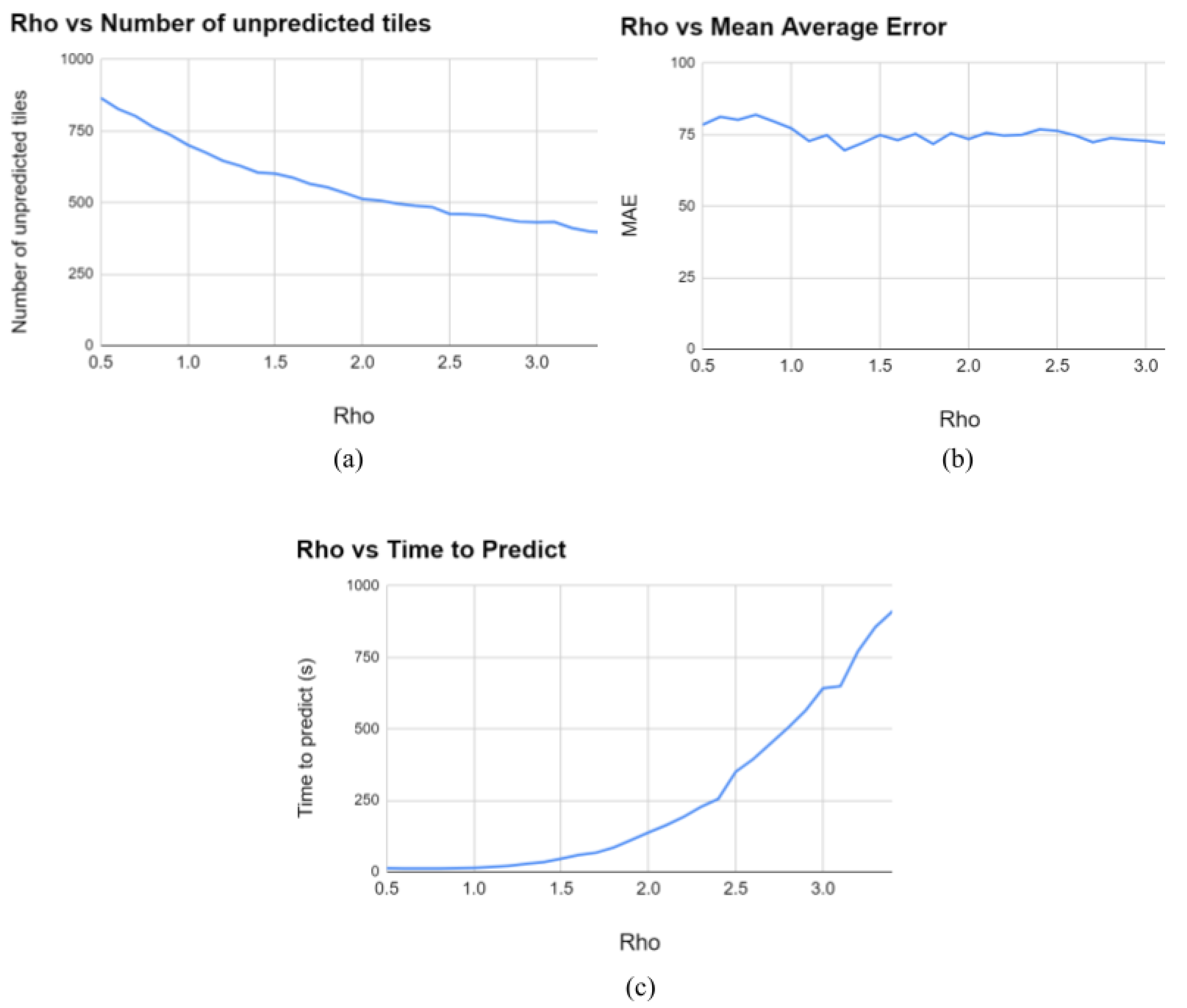 Remotesensing 16 00794 g010