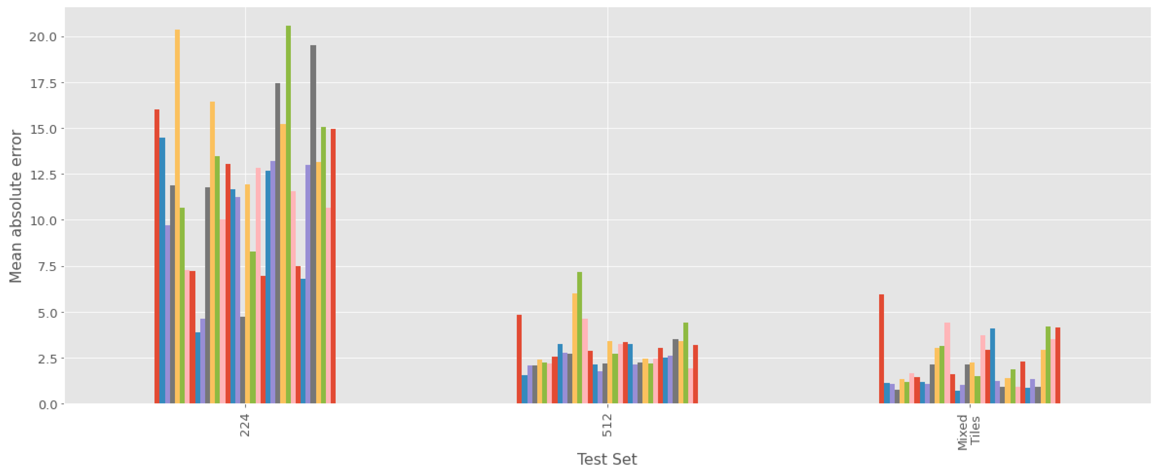 Remotesensing 16 00794 g013