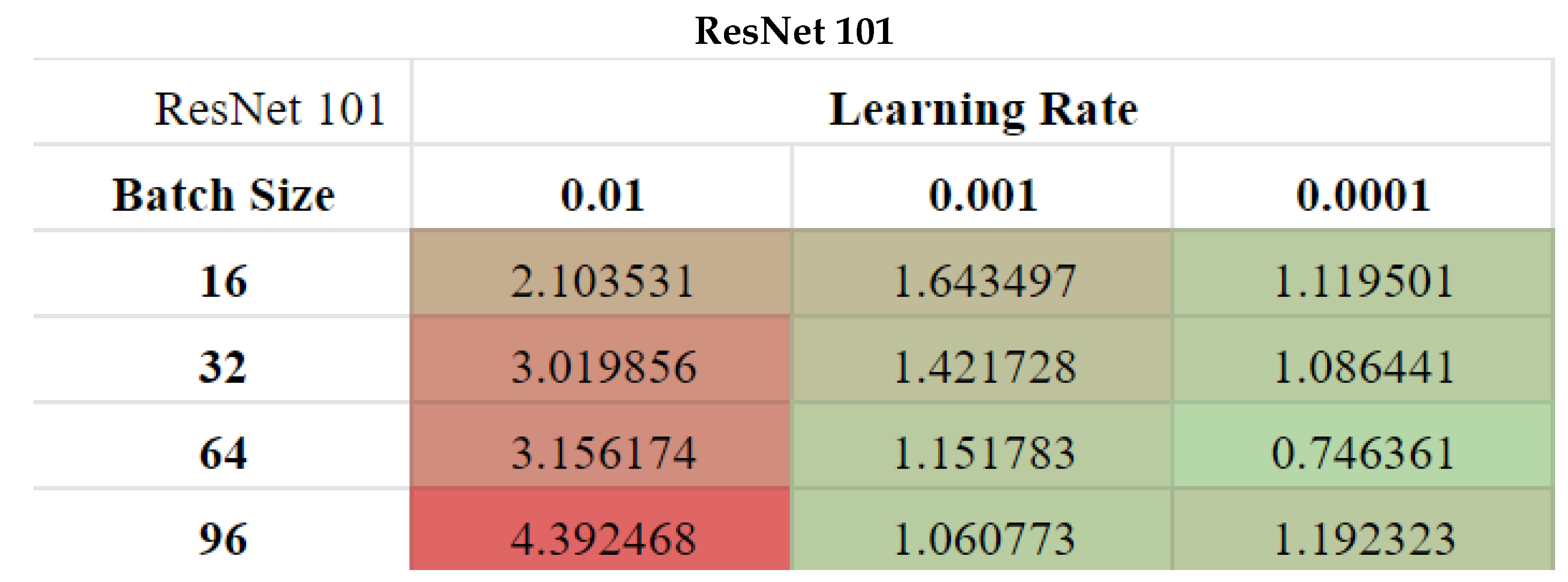 Remotesensing 16 00794 g015
