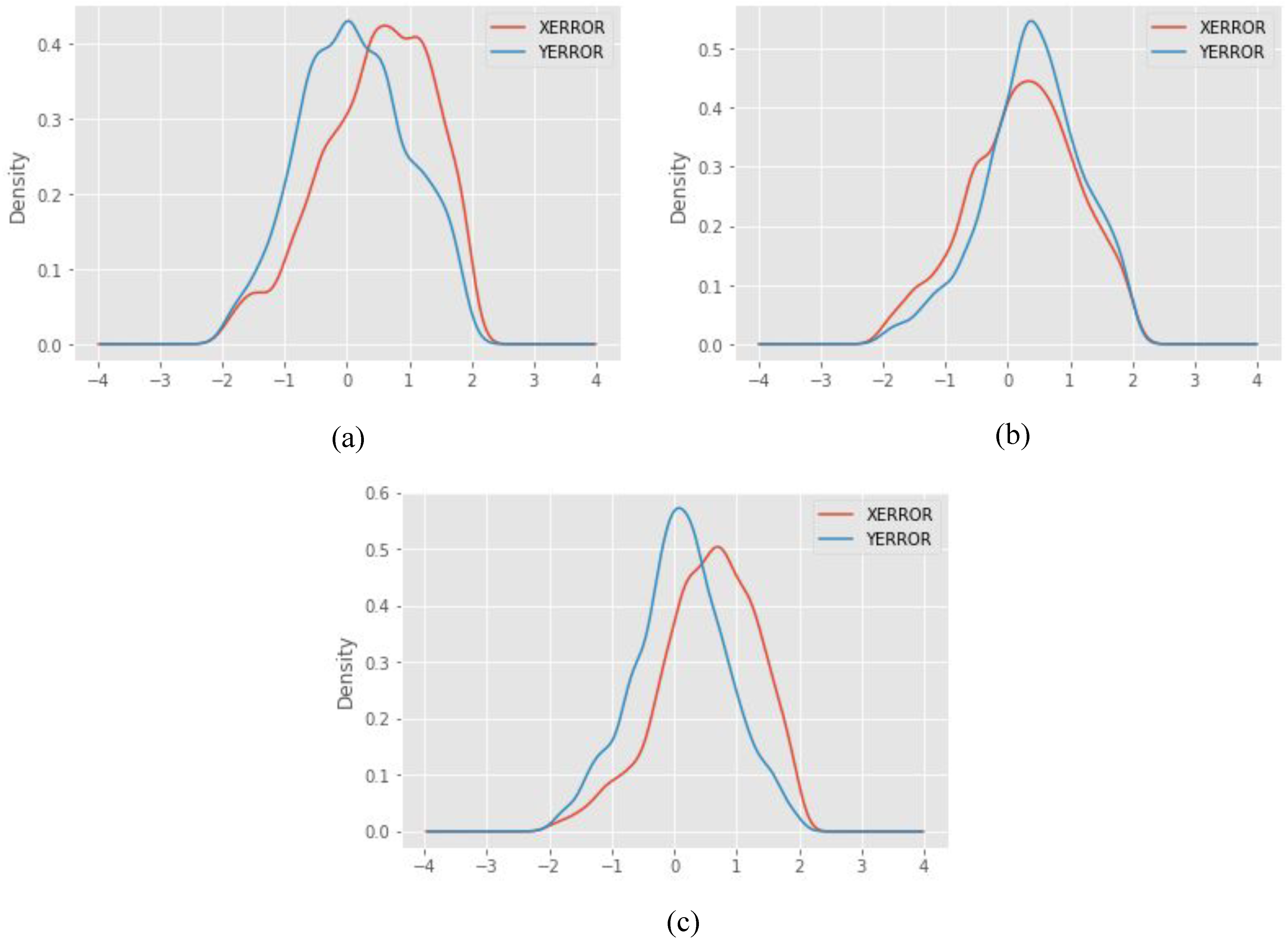 Remotesensing 16 00794 g018