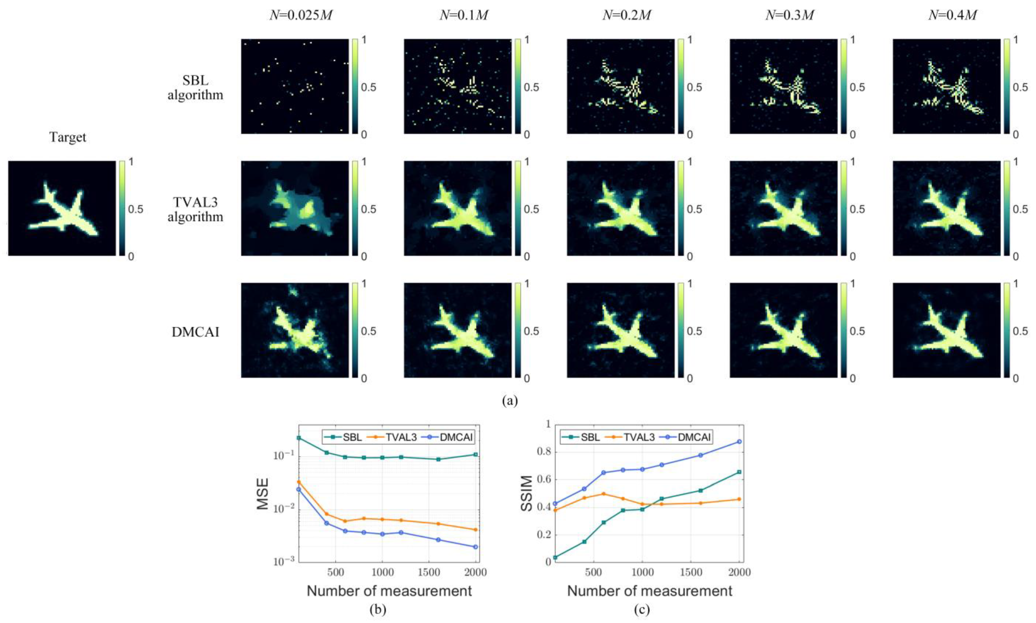 Remotesensing 16 00795 g008