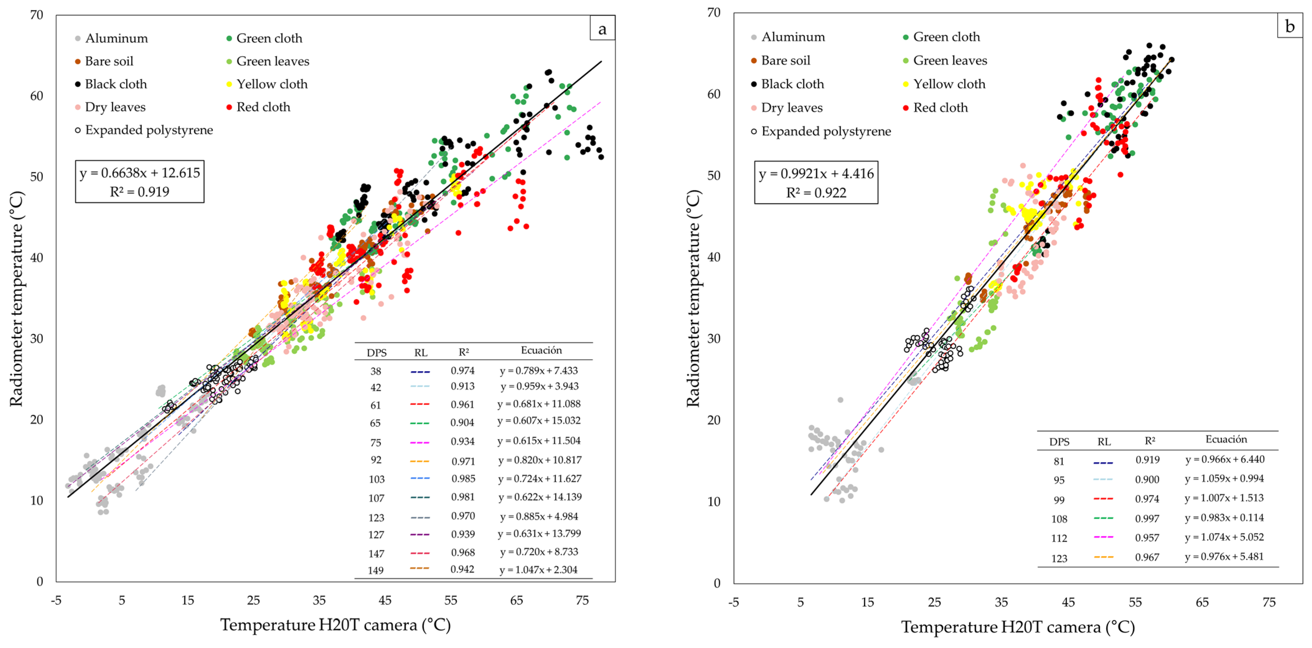 Remotesensing 16 00796 g003