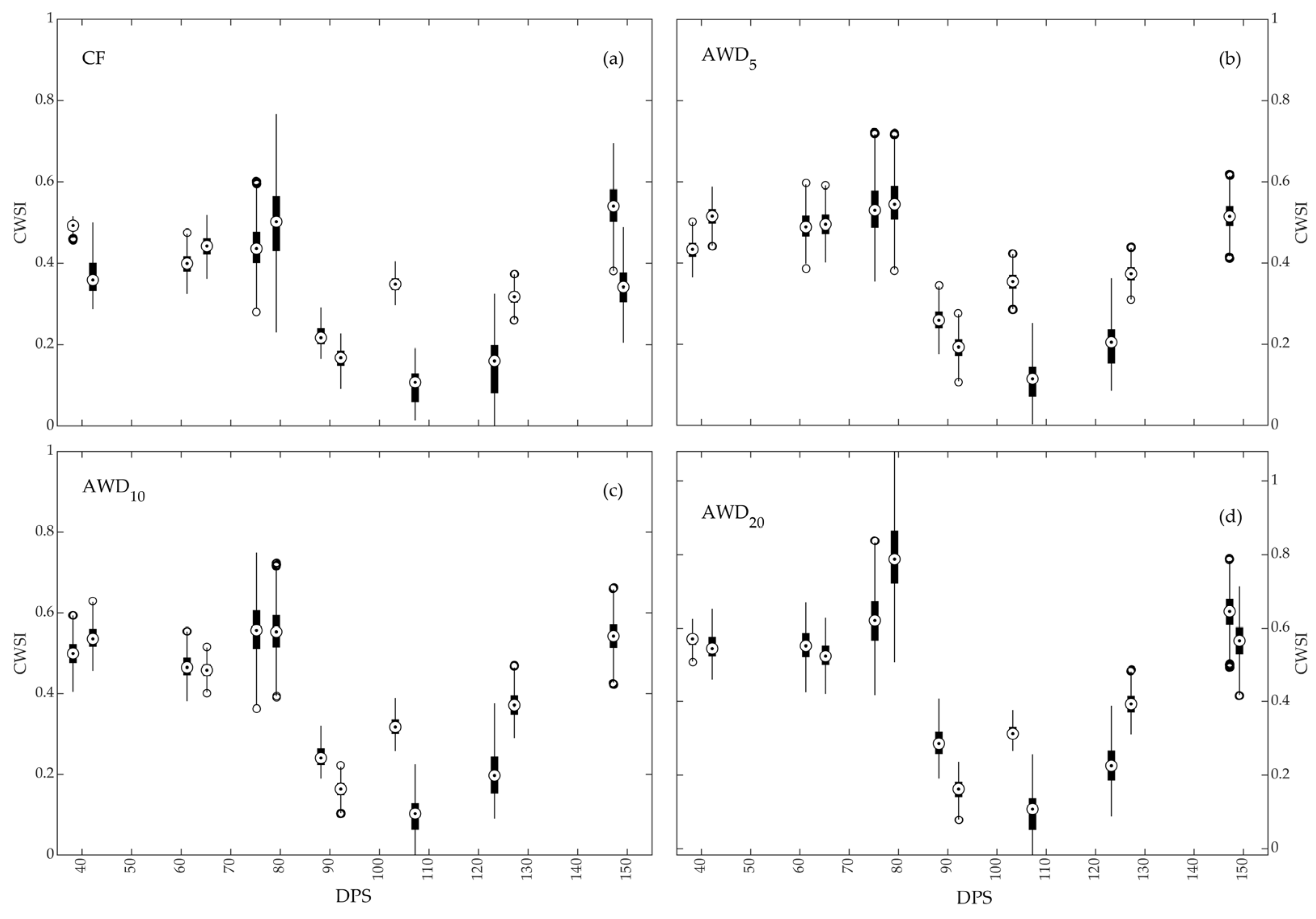 Remotesensing 16 00796 g008