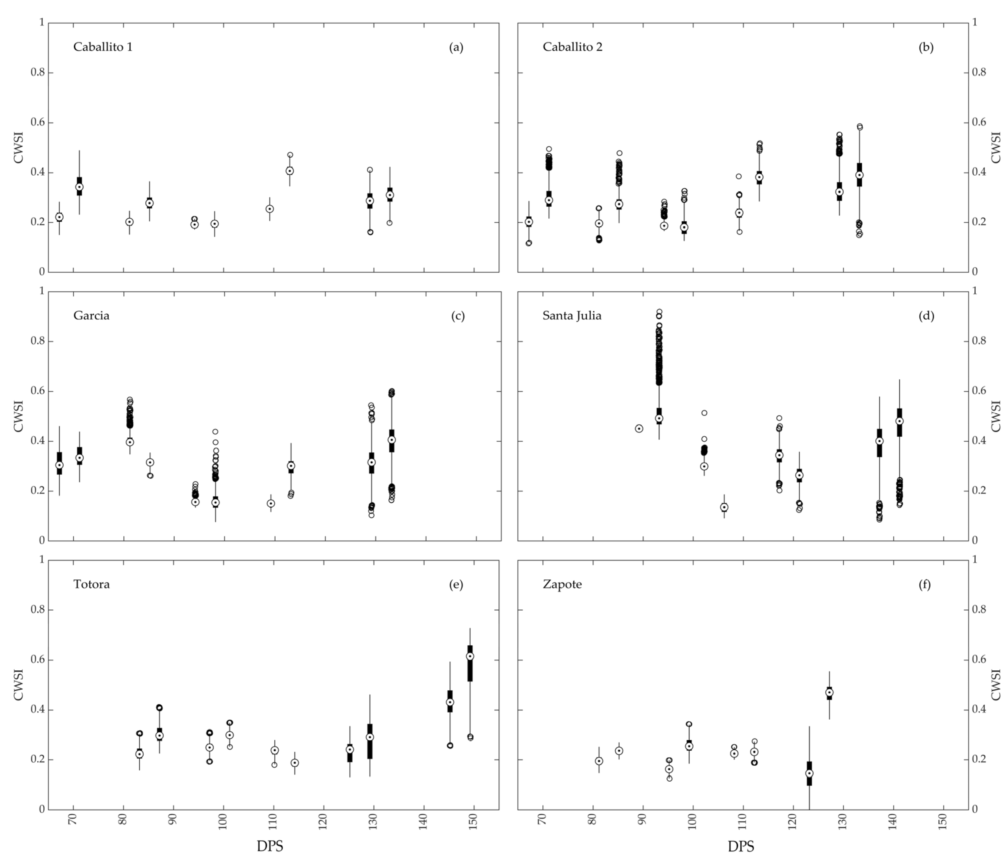 Remotesensing 16 00796 g009