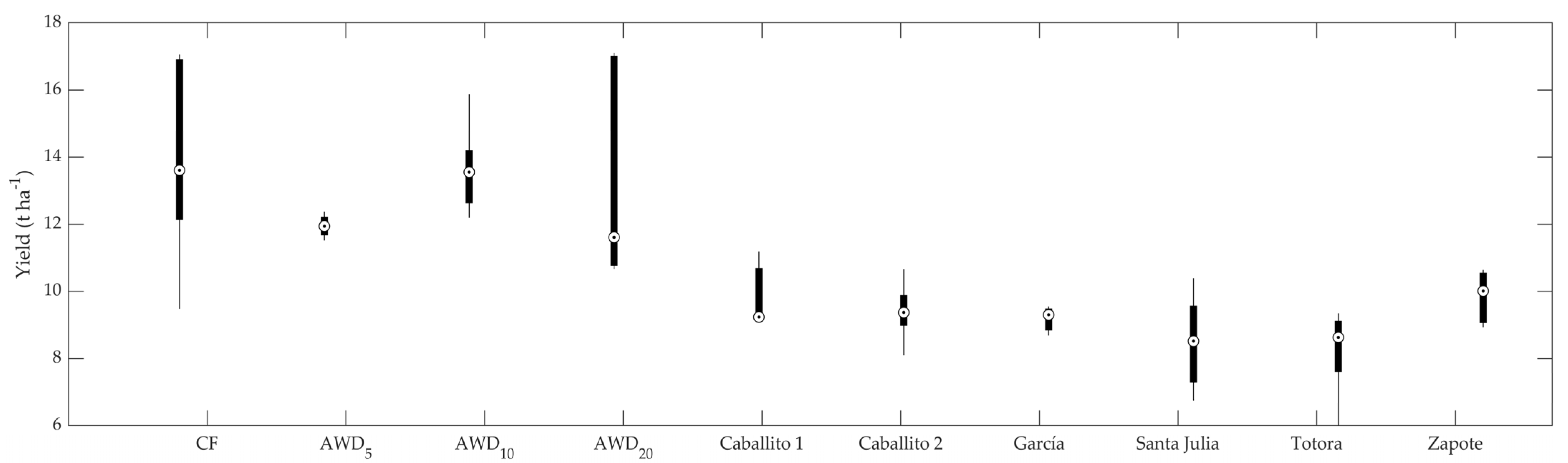 Remotesensing 16 00796 g014