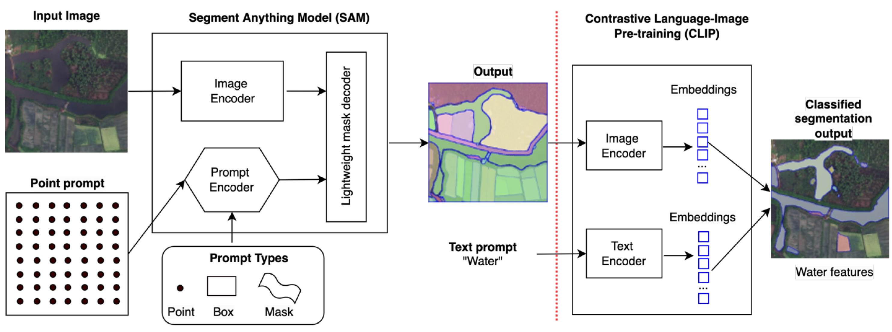 Remotesensing 16 00797 g001 Remotesensing 16 00797 g001