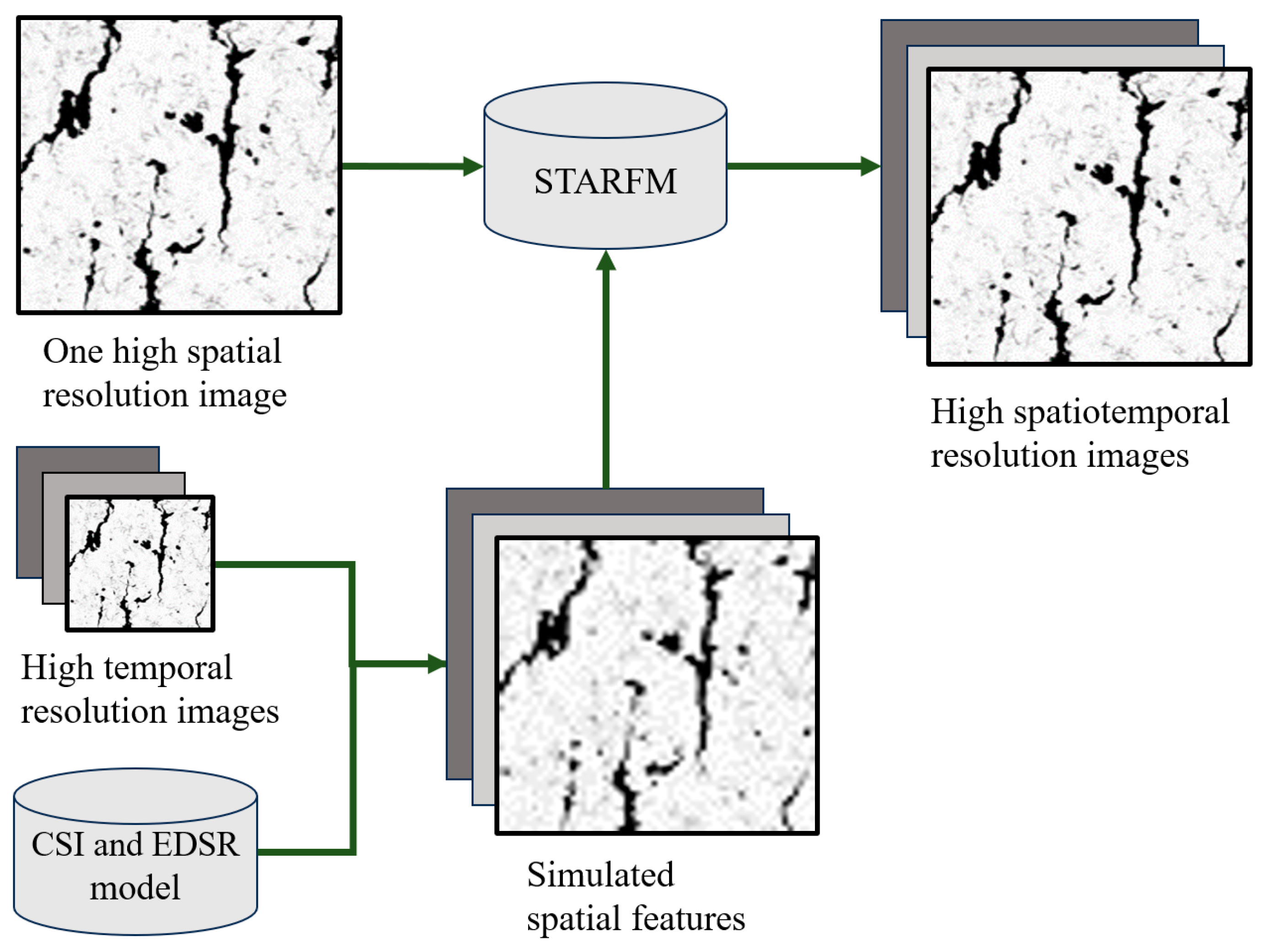 Remotesensing 16 00800 g003
