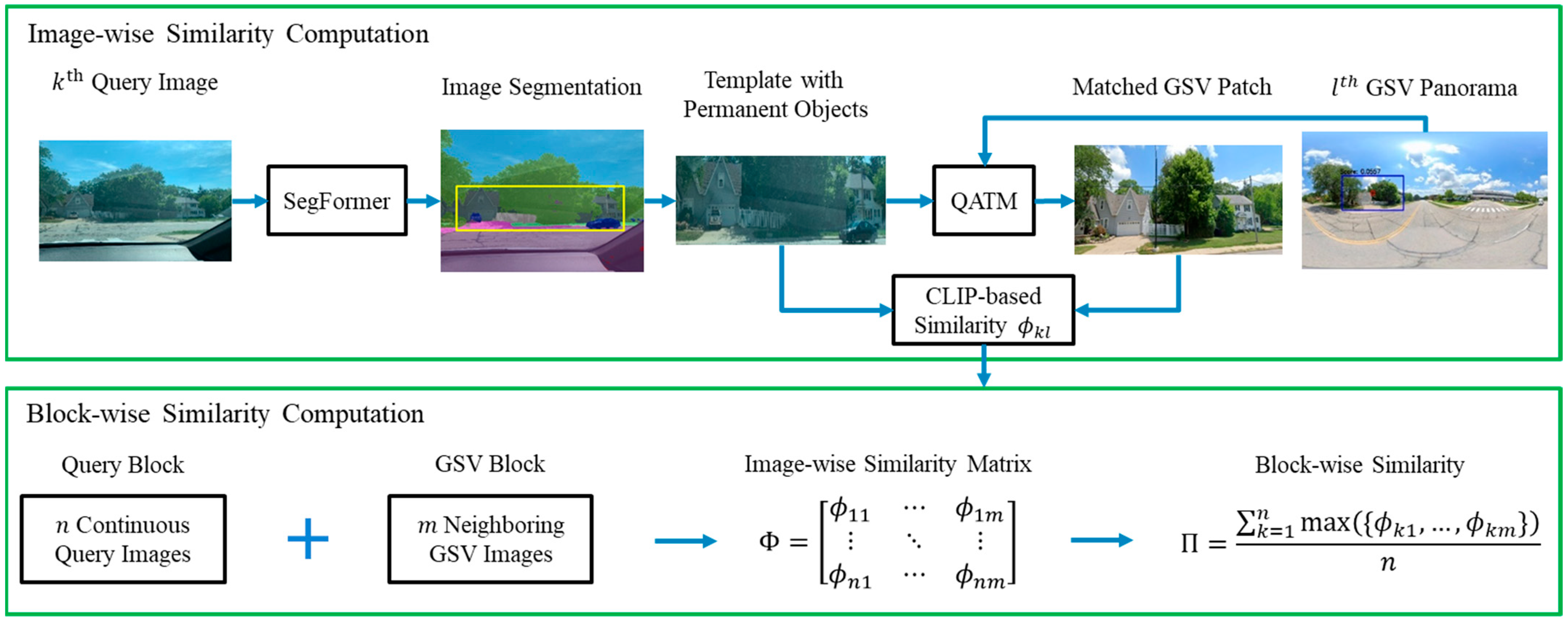 Remotesensing 16 00801 g001 Remotesensing 16 00801 g001