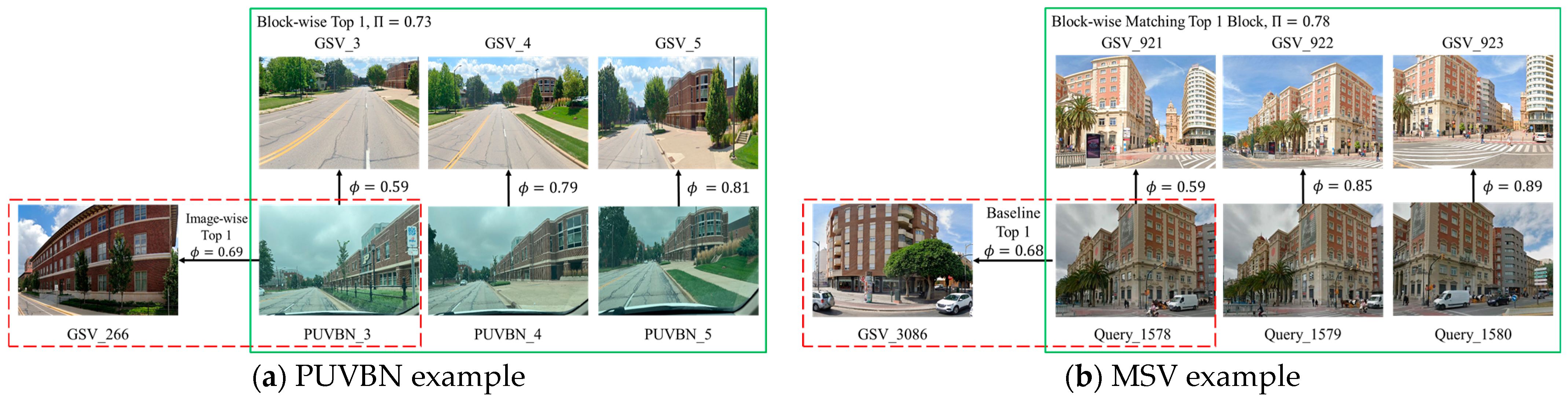 Remotesensing 16 00801 g007 Remotesensing 16 00801 g007