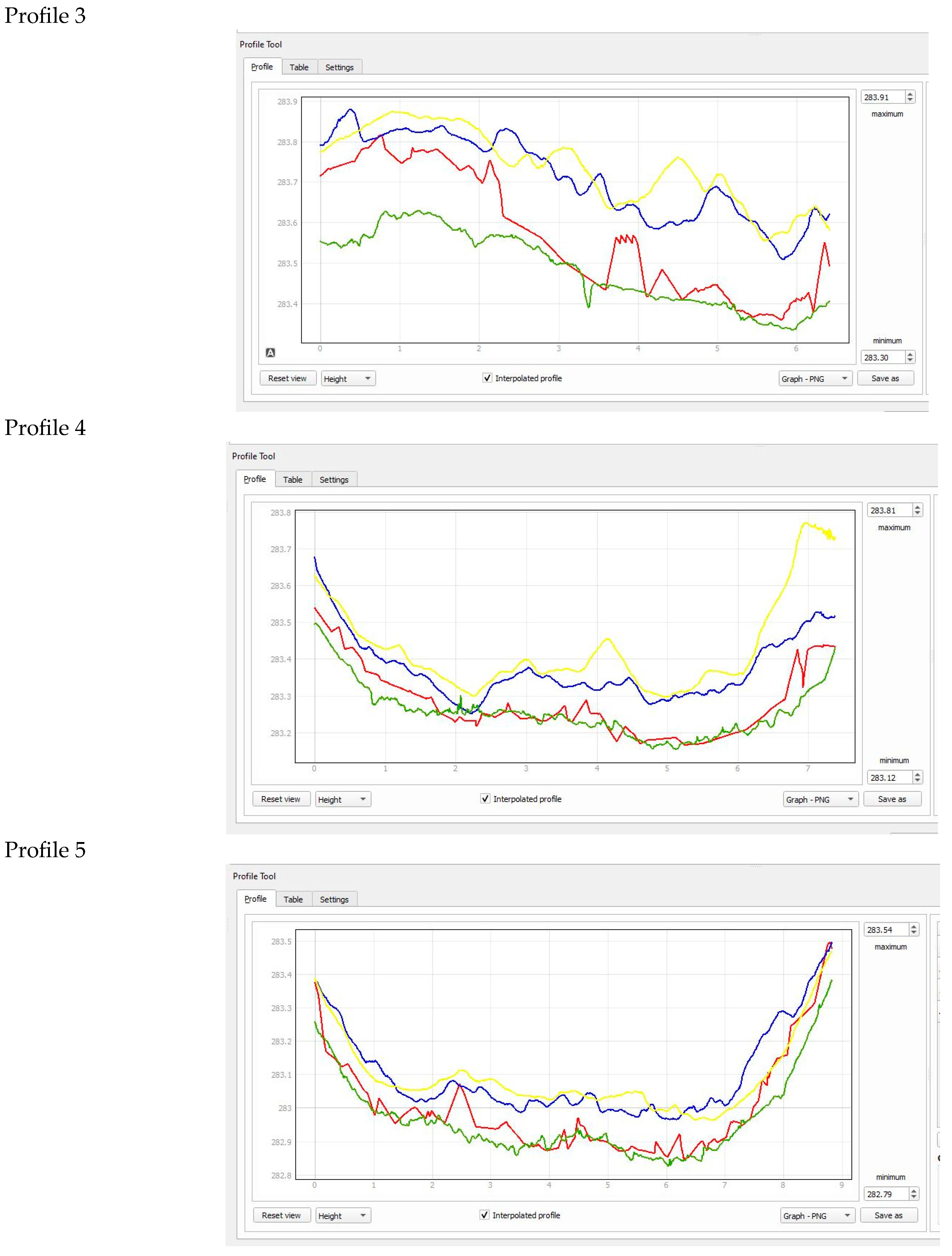 Remotesensing 16 00802 g019b