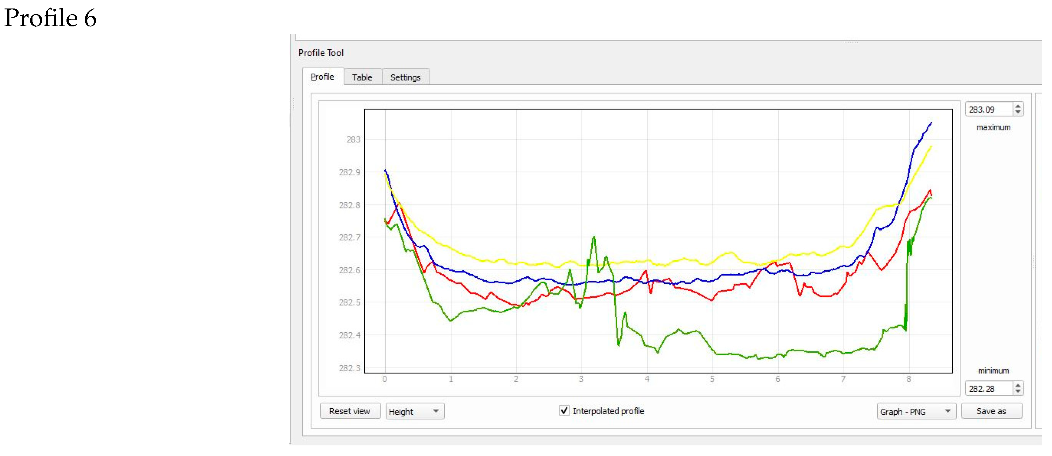 Remotesensing 16 00802 g019c