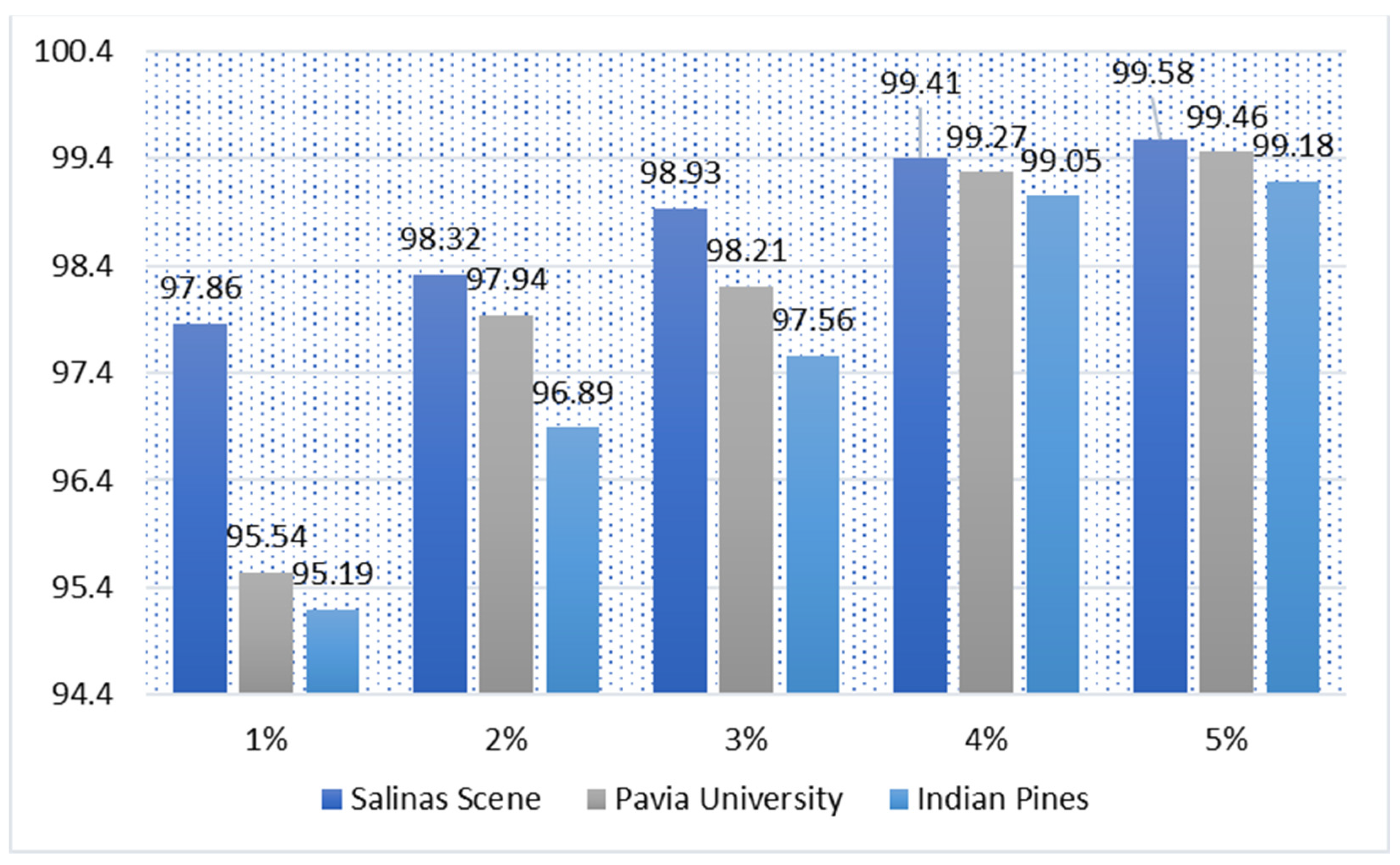 Remotesensing 16 00807 g002