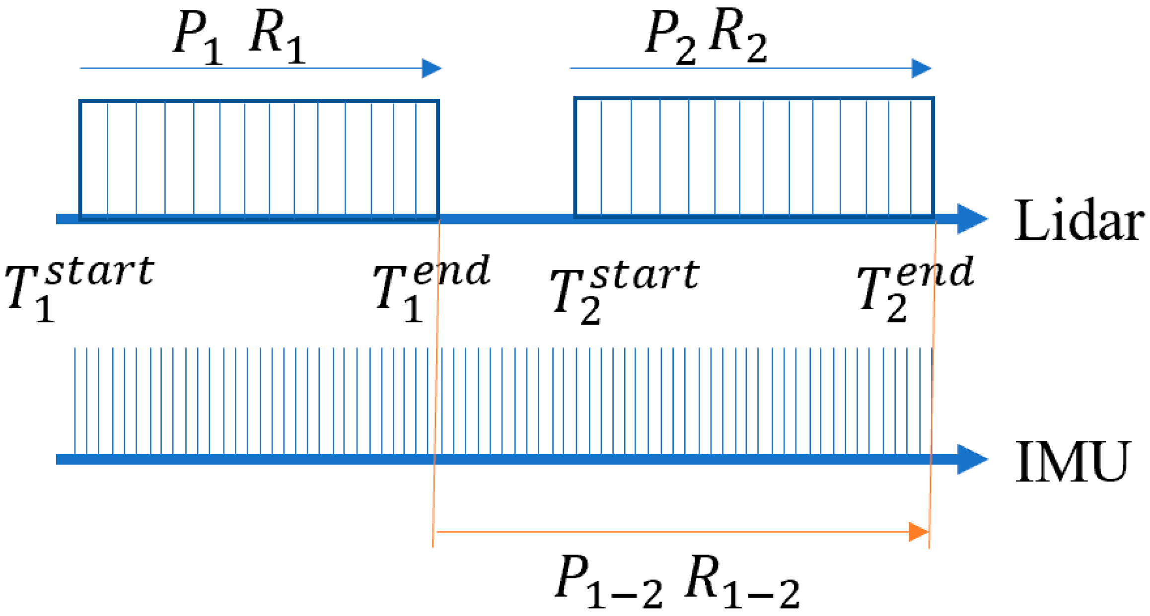 Remotesensing 16 00809 g002