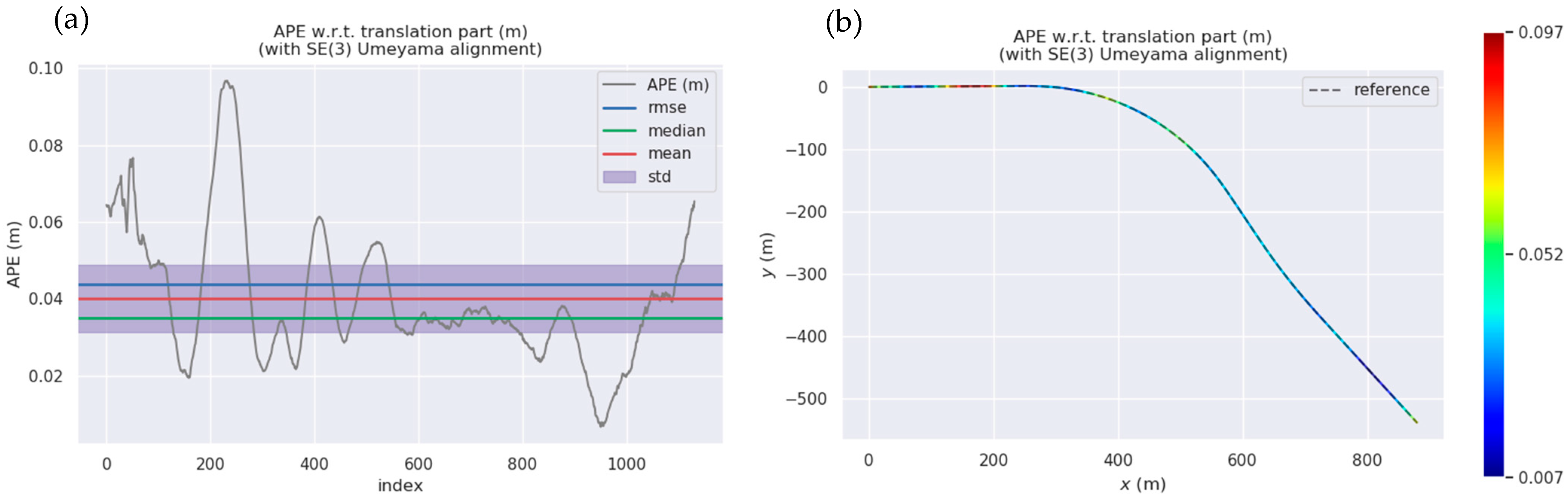 Remotesensing 16 00809 g010