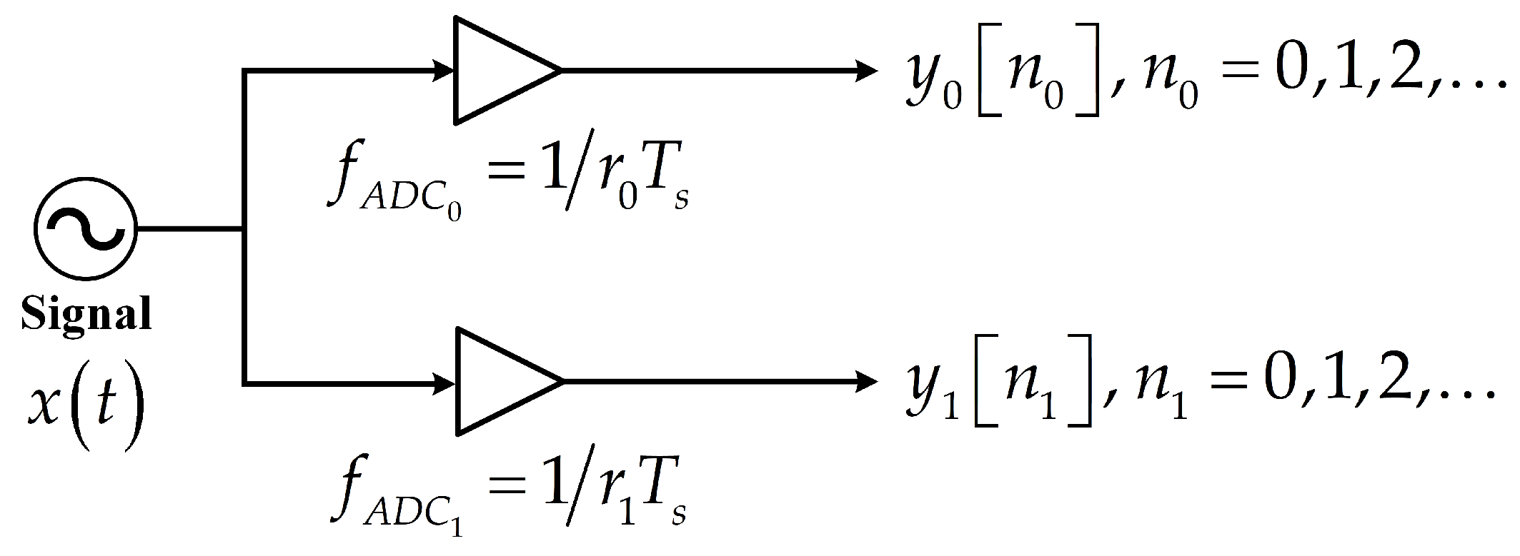 Remotesensing 16 00811 g001