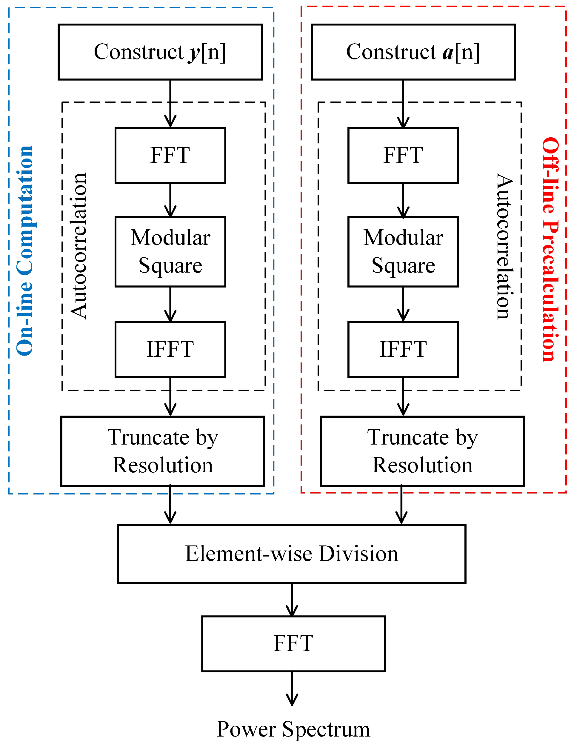 Remotesensing 16 00811 g002