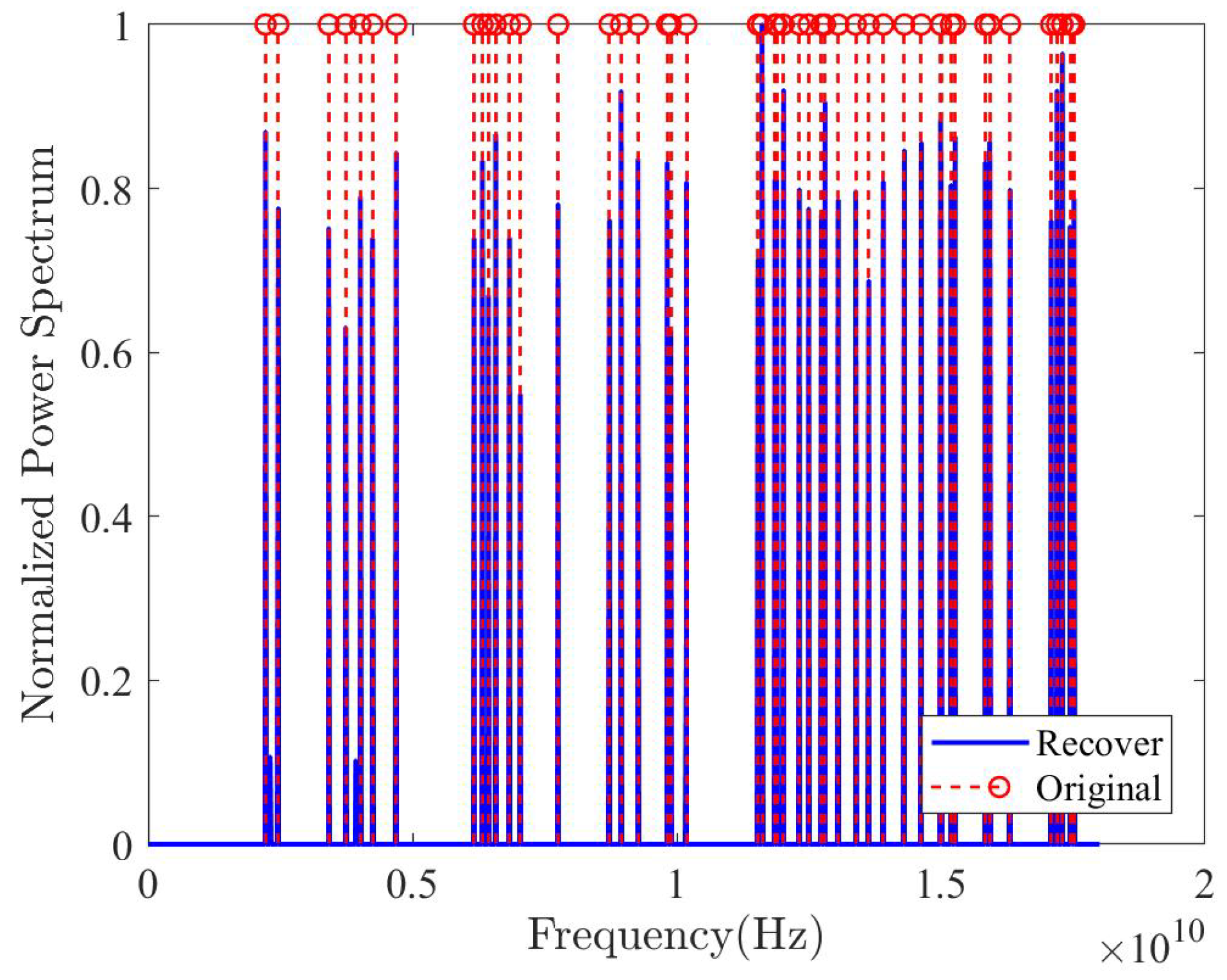 Remotesensing 16 00811 g003