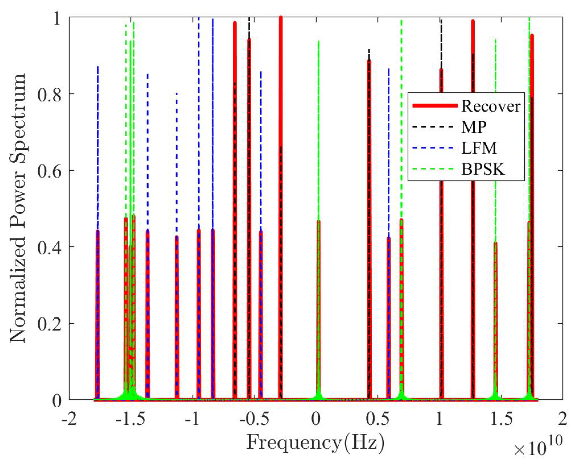 Remotesensing 16 00811 g006
