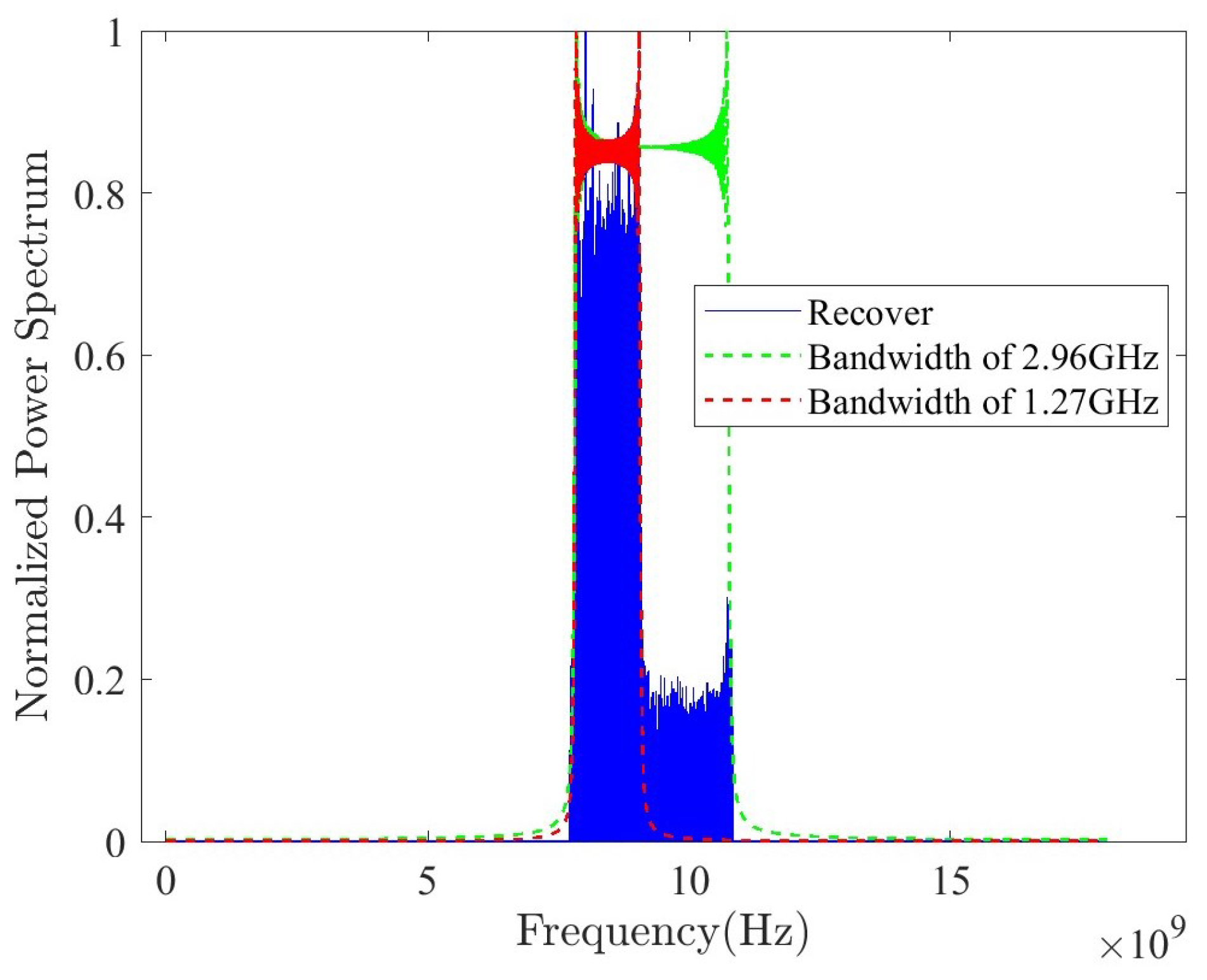 Remotesensing 16 00811 g007