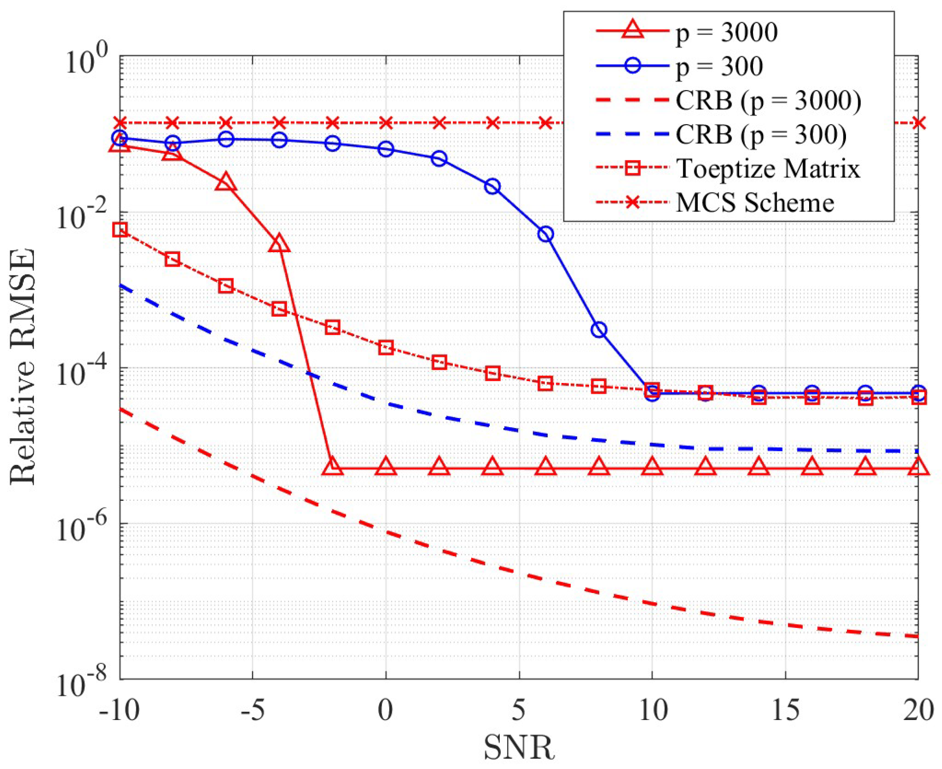 Remotesensing 16 00811 g010