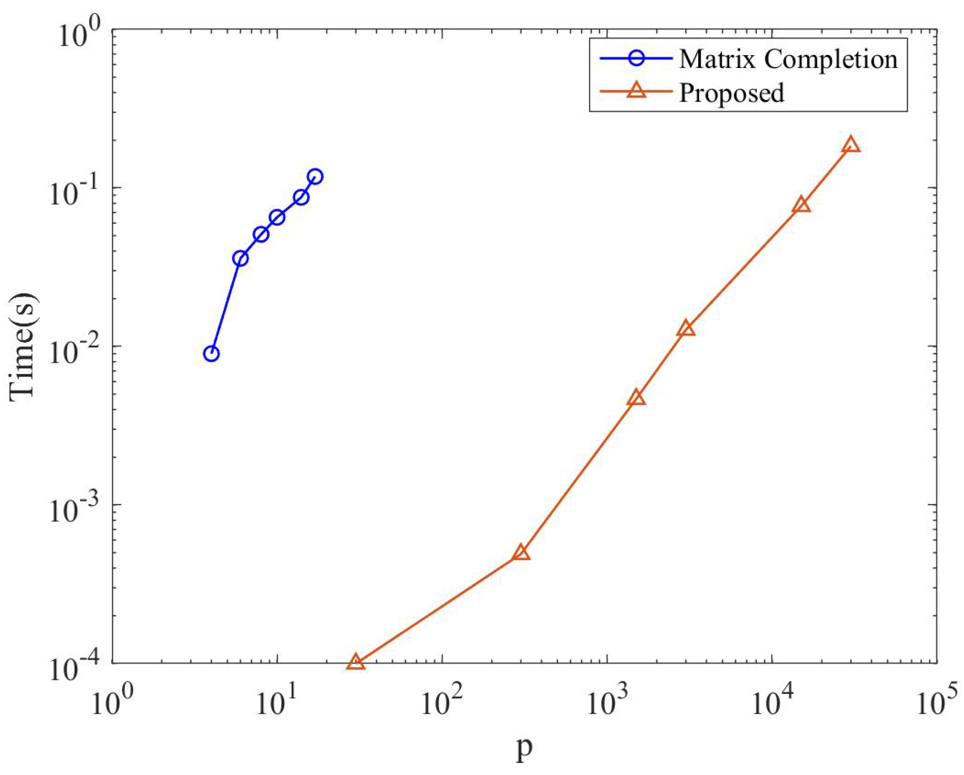 Remotesensing 16 00811 g012