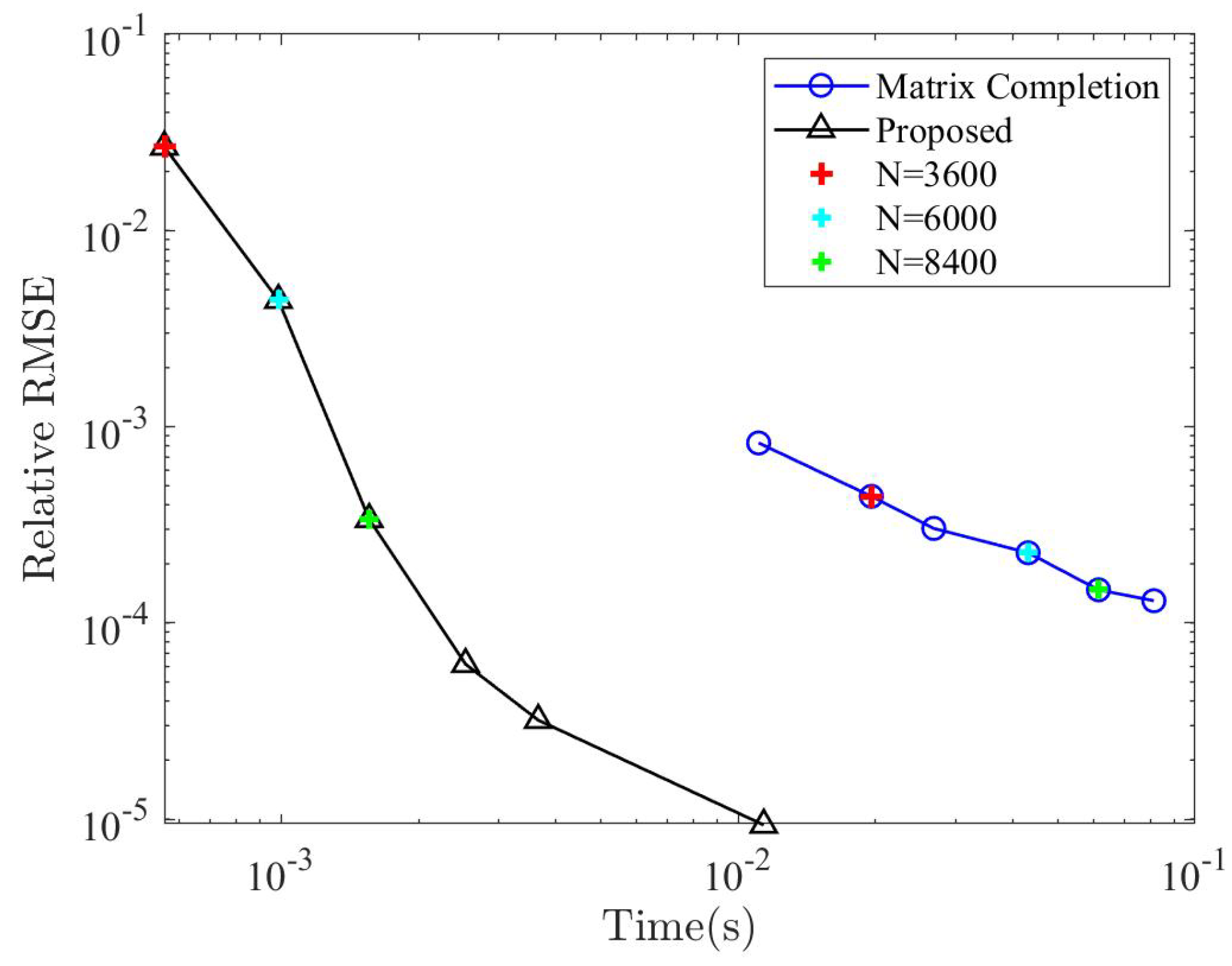 Remotesensing 16 00811 g013