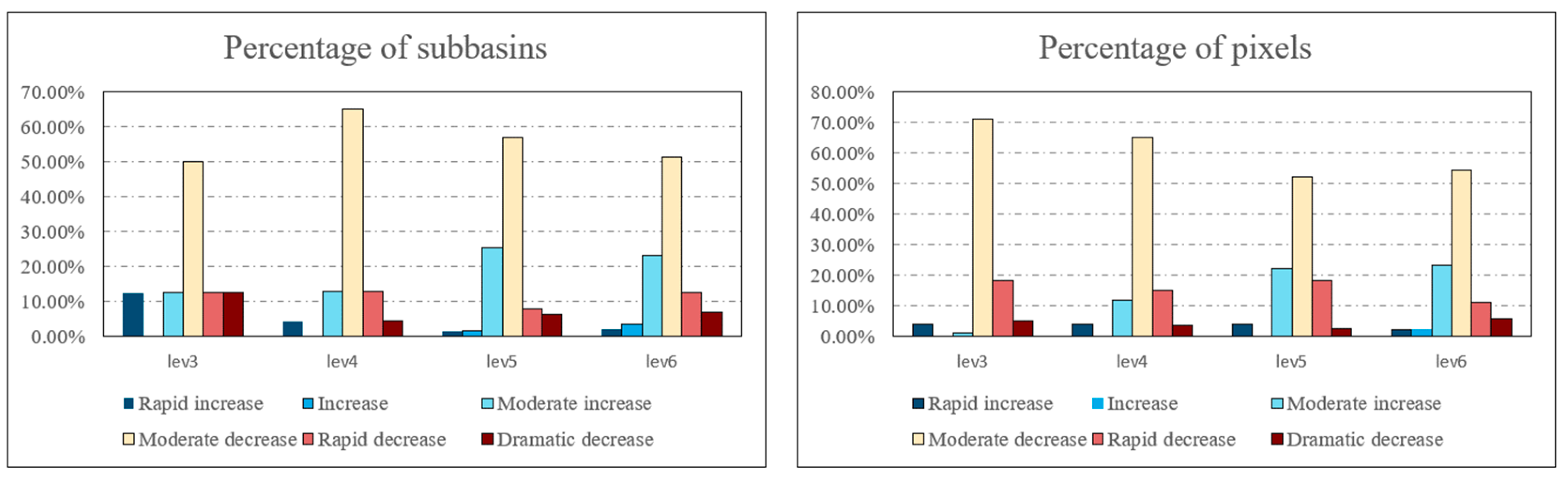 Remotesensing 16 00813 g009 Remotesensing 16 00813 g009