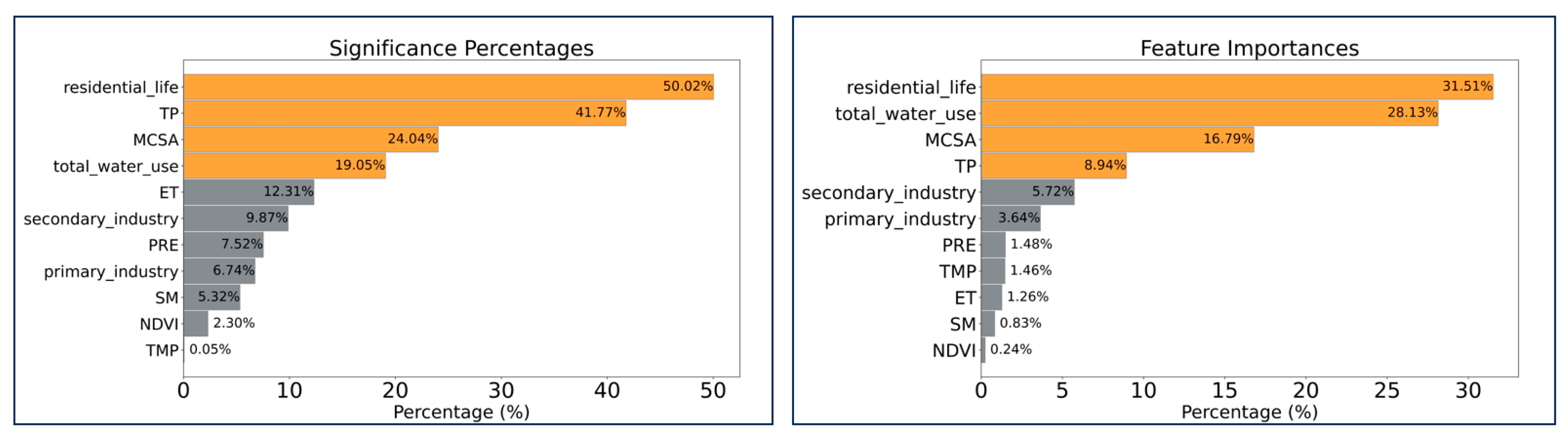 Remotesensing 16 00813 g010 Remotesensing 16 00813 g010
