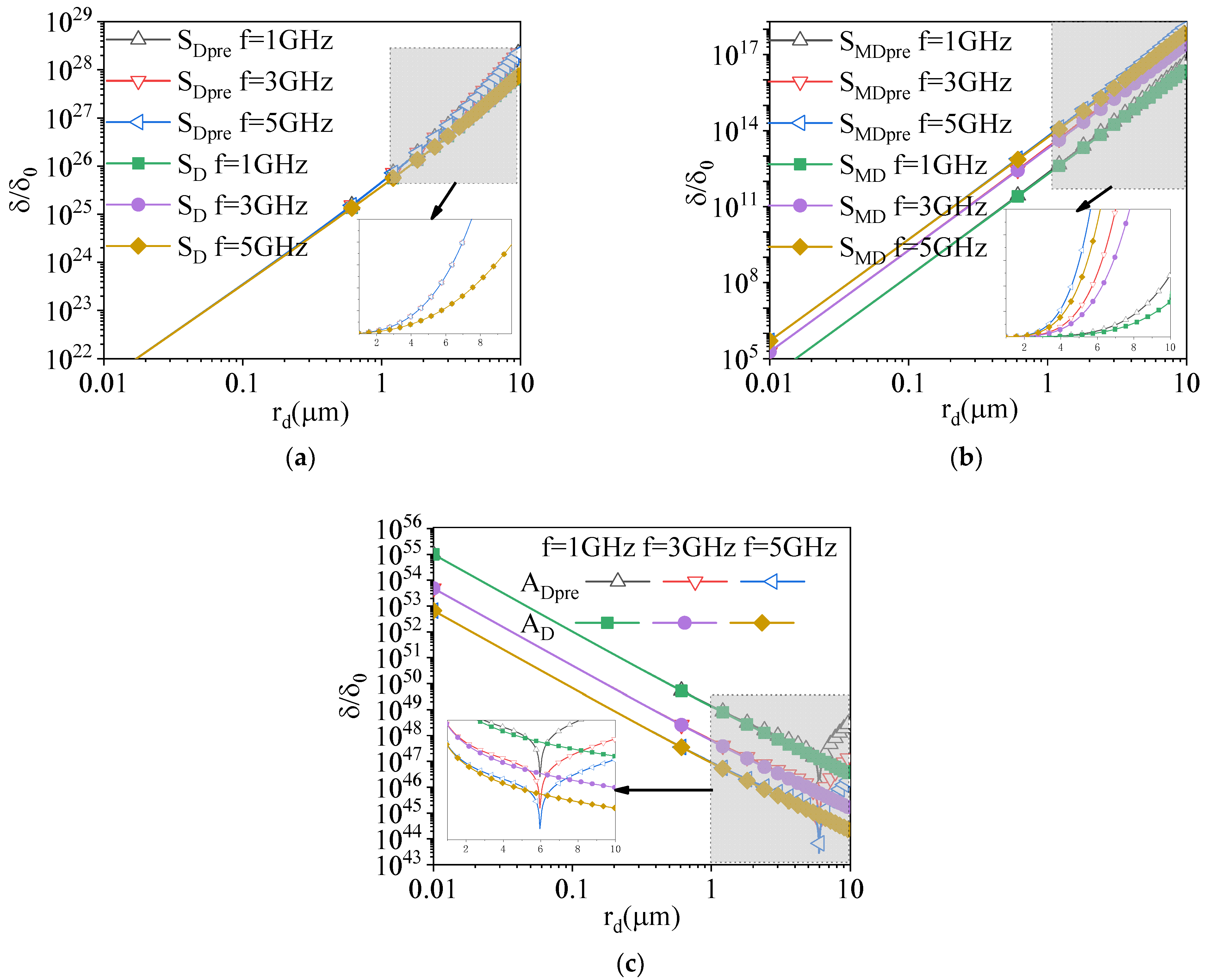 Remotesensing 16 00815 g005