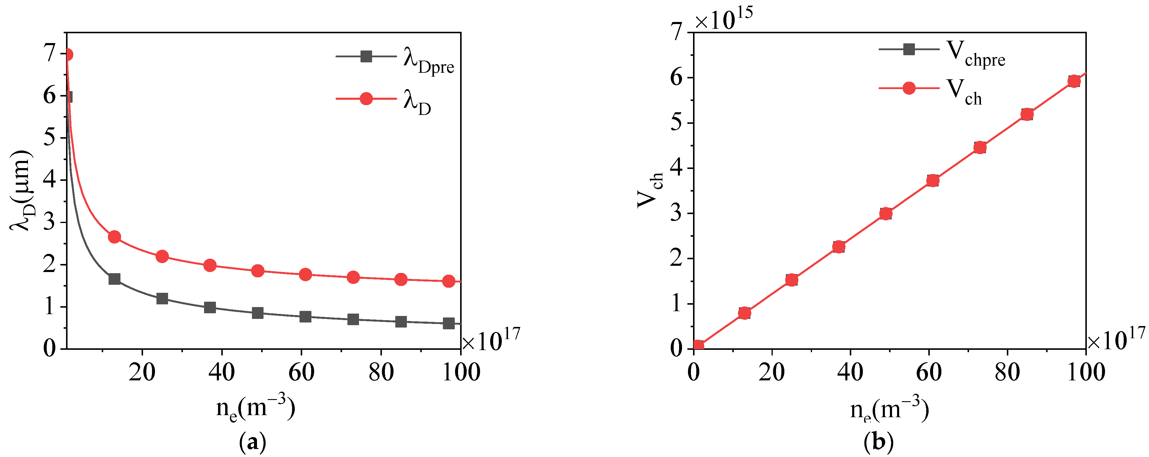 Remotesensing 16 00815 g006