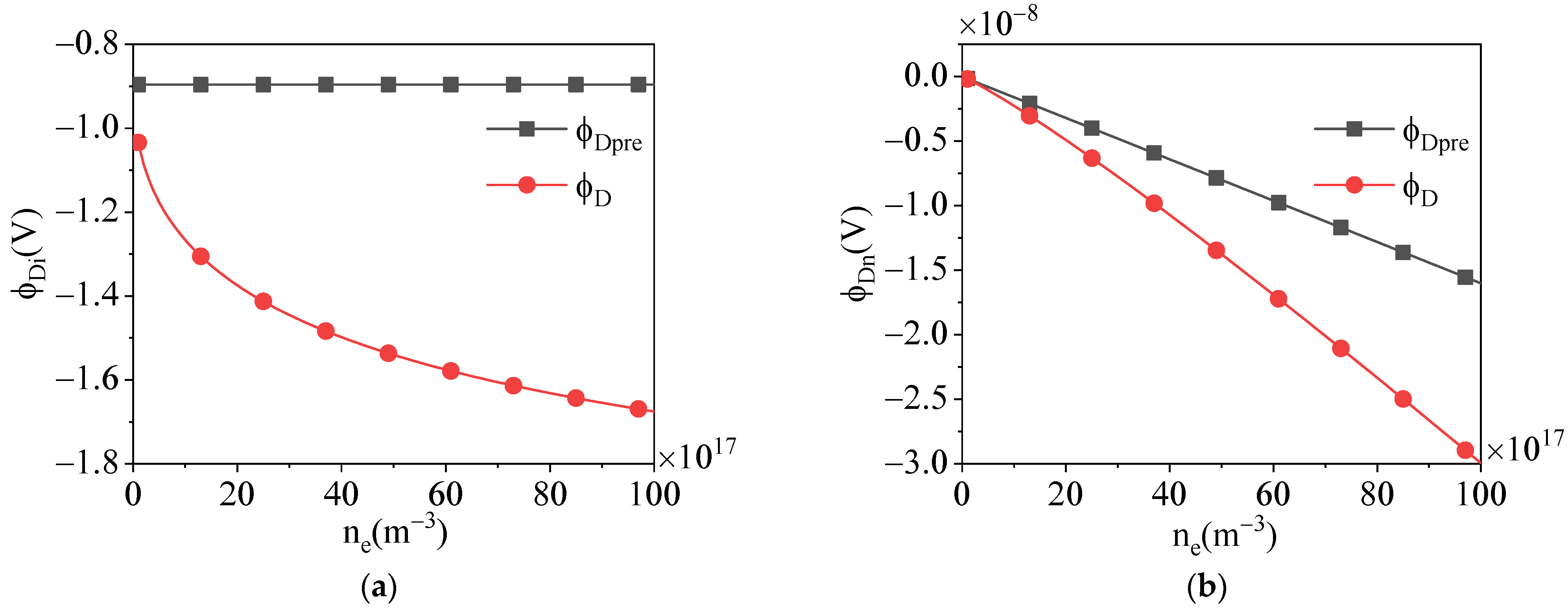 Remotesensing 16 00815 g007