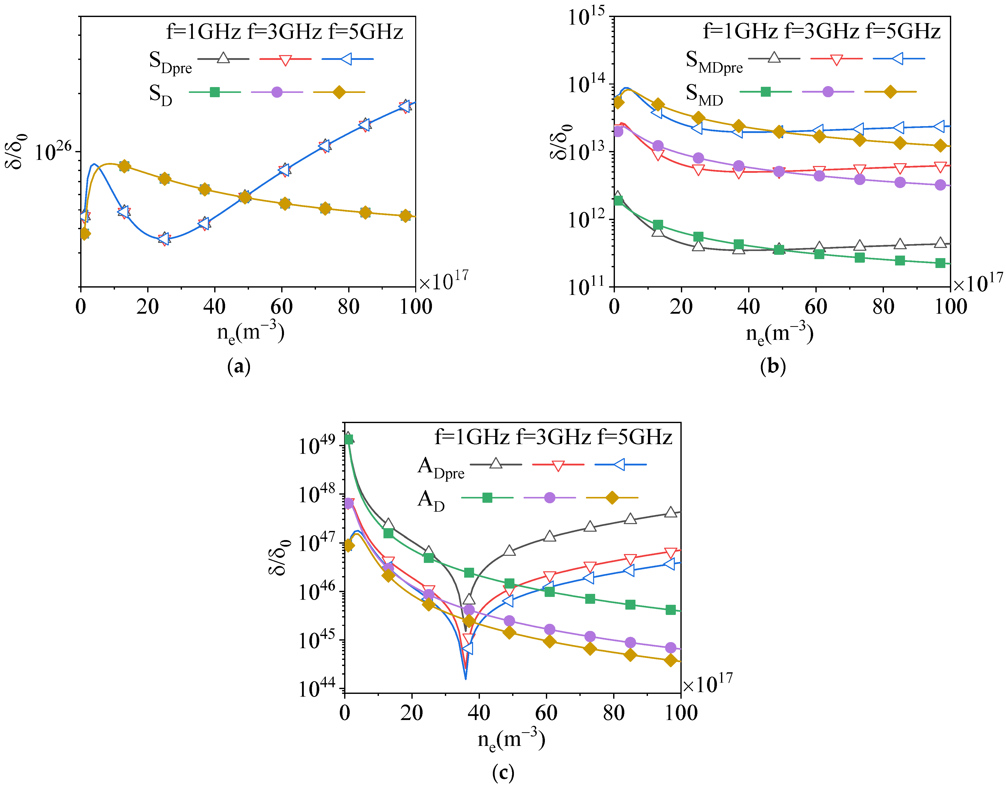 Remotesensing 16 00815 g008