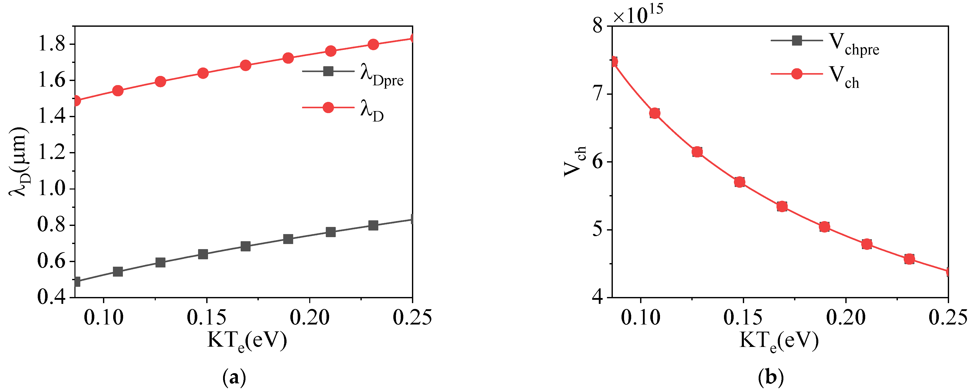 Remotesensing 16 00815 g009