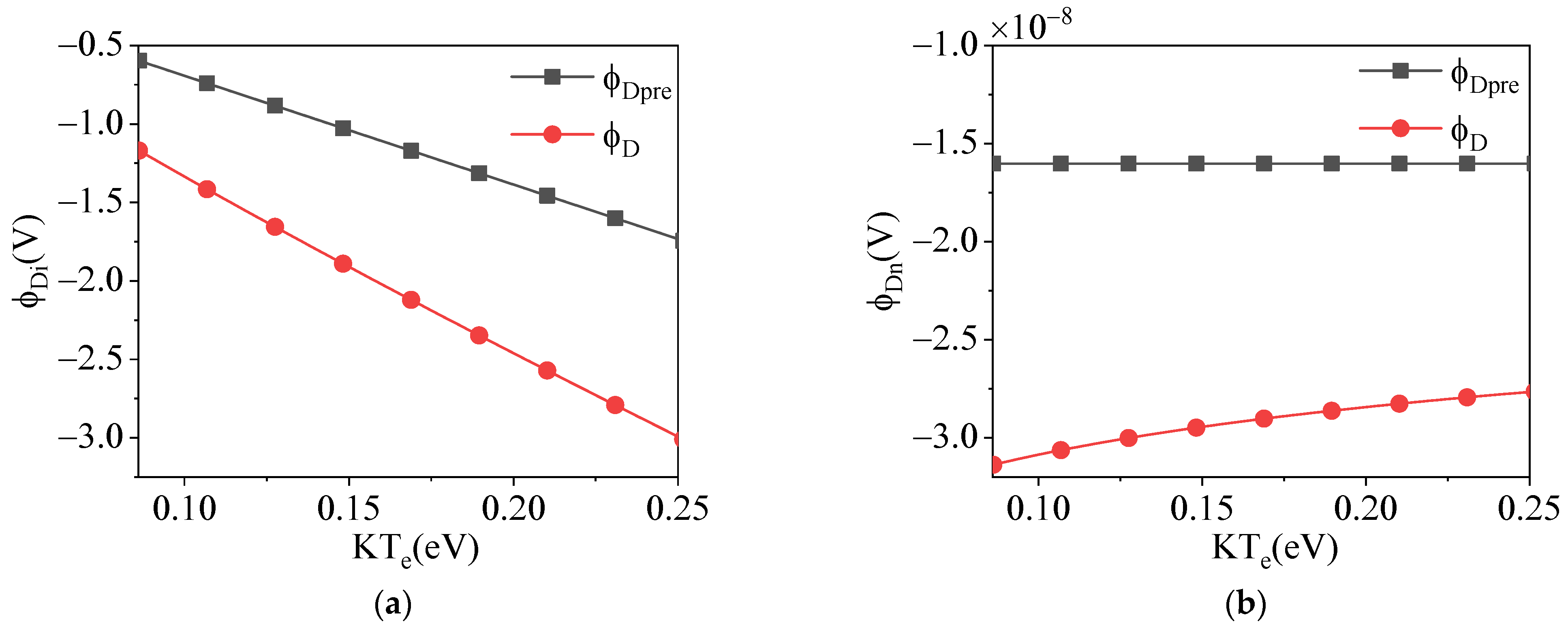 Remotesensing 16 00815 g010