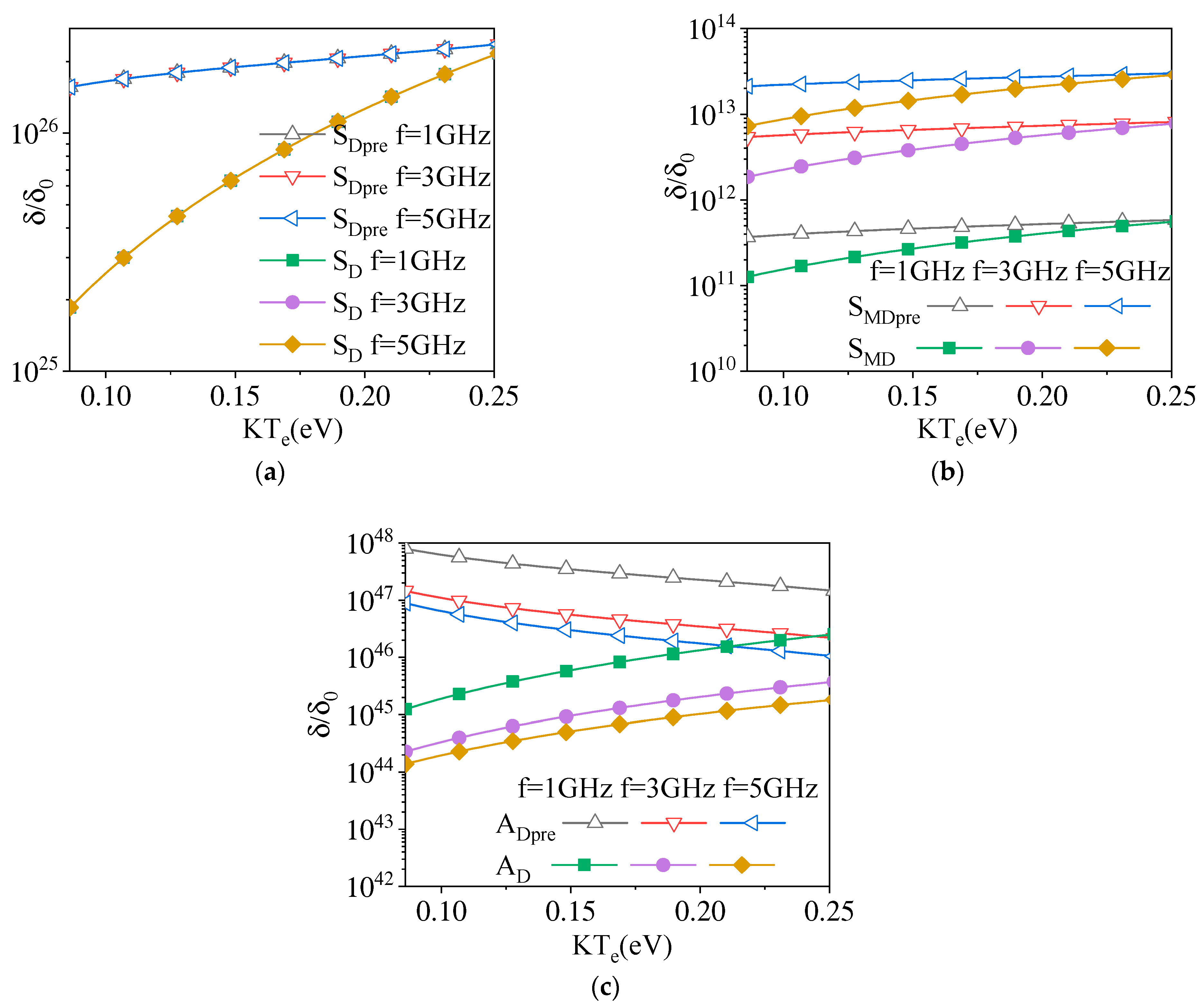 Remotesensing 16 00815 g011