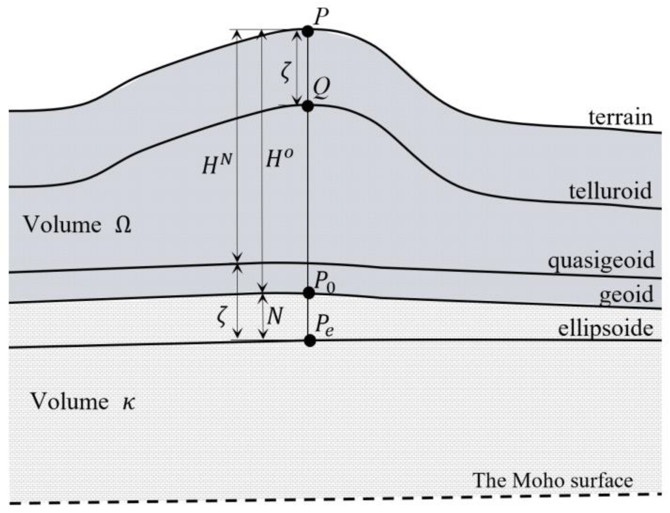 Remotesensing 16 00816 g001