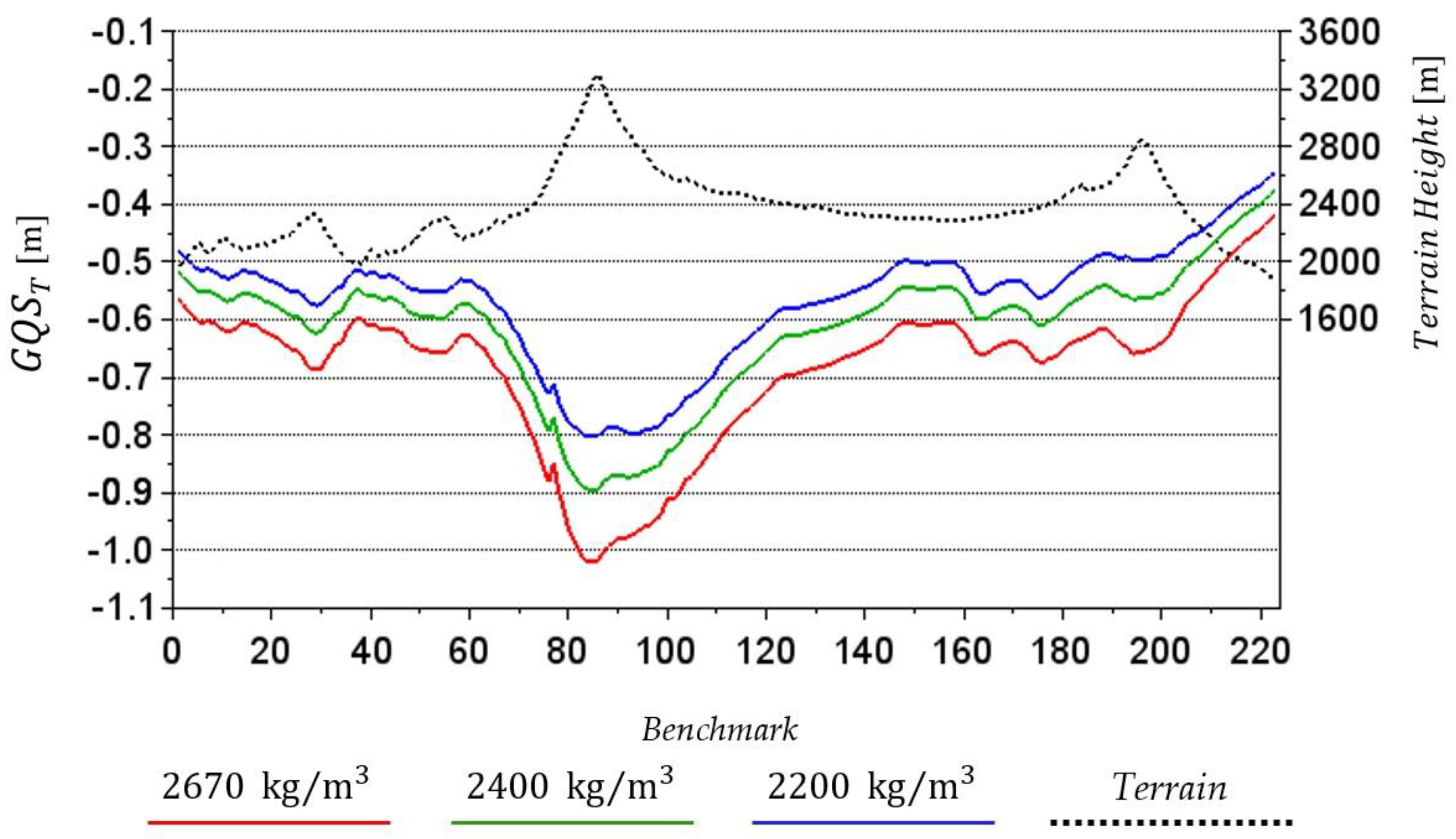 Remotesensing 16 00816 g003