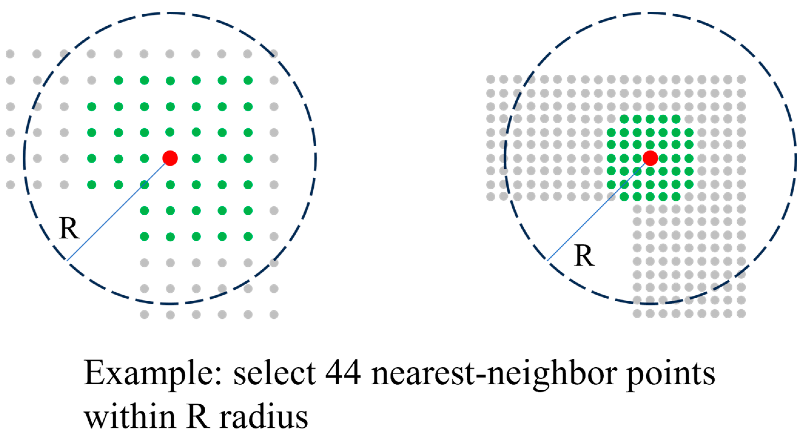 Remotesensing 16 00817 g009