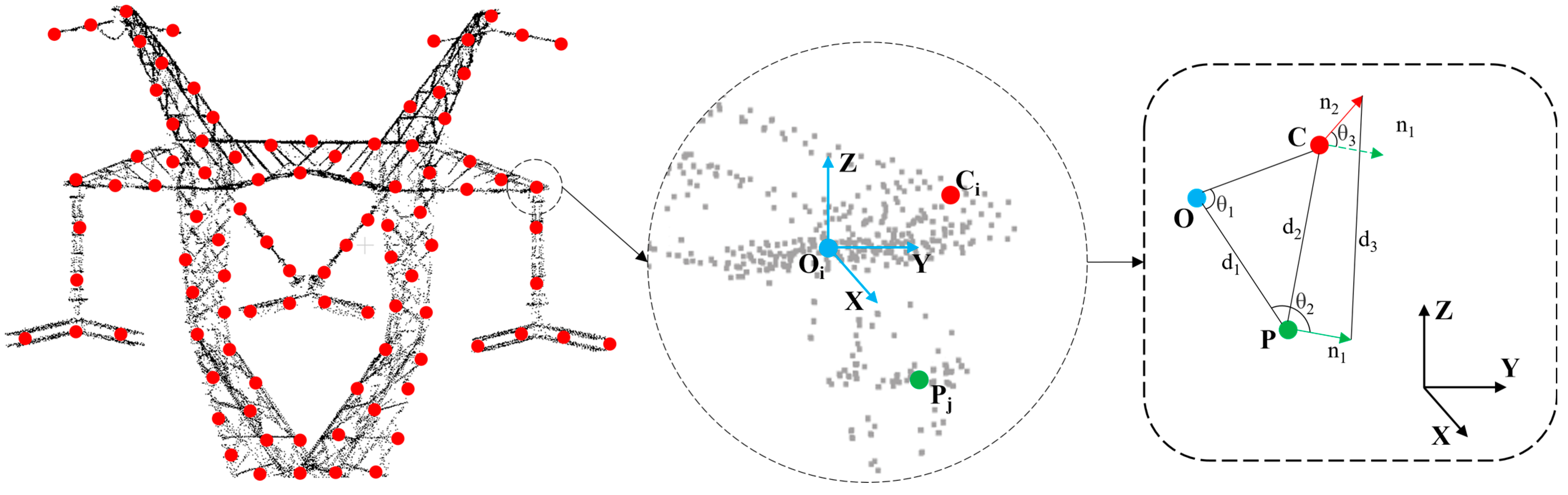Remotesensing 16 00817 g010