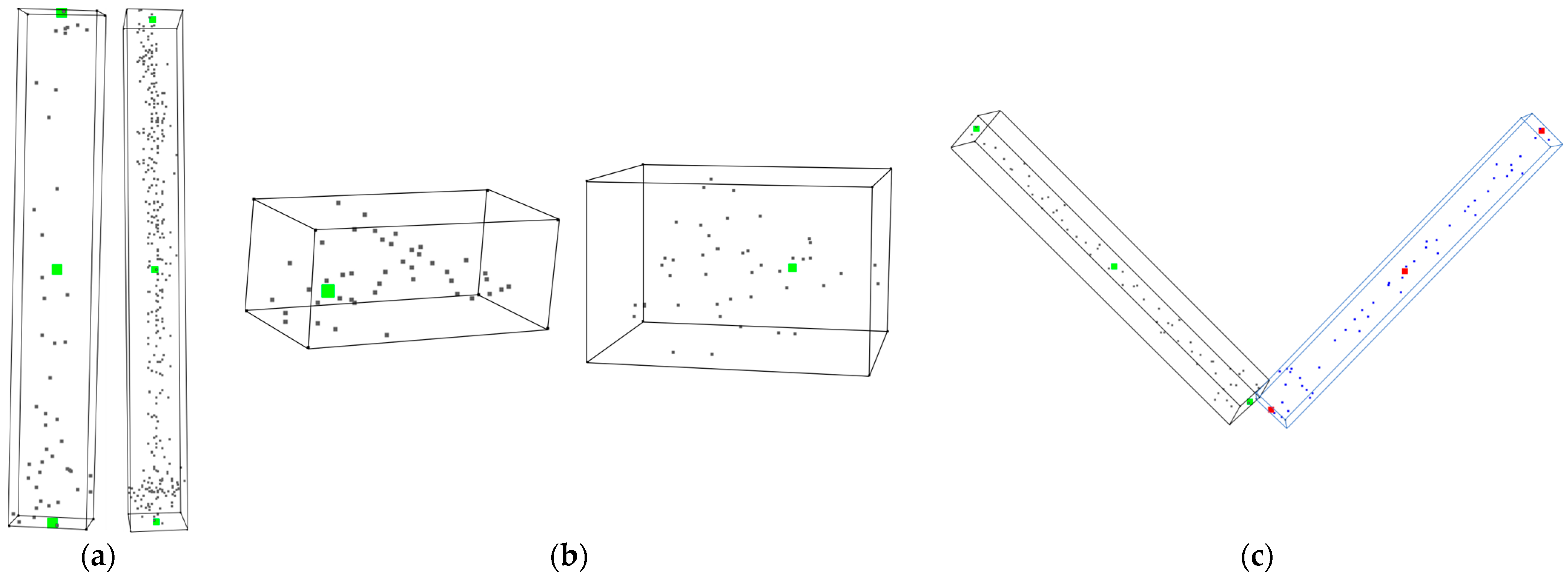Remotesensing 16 00817 g015