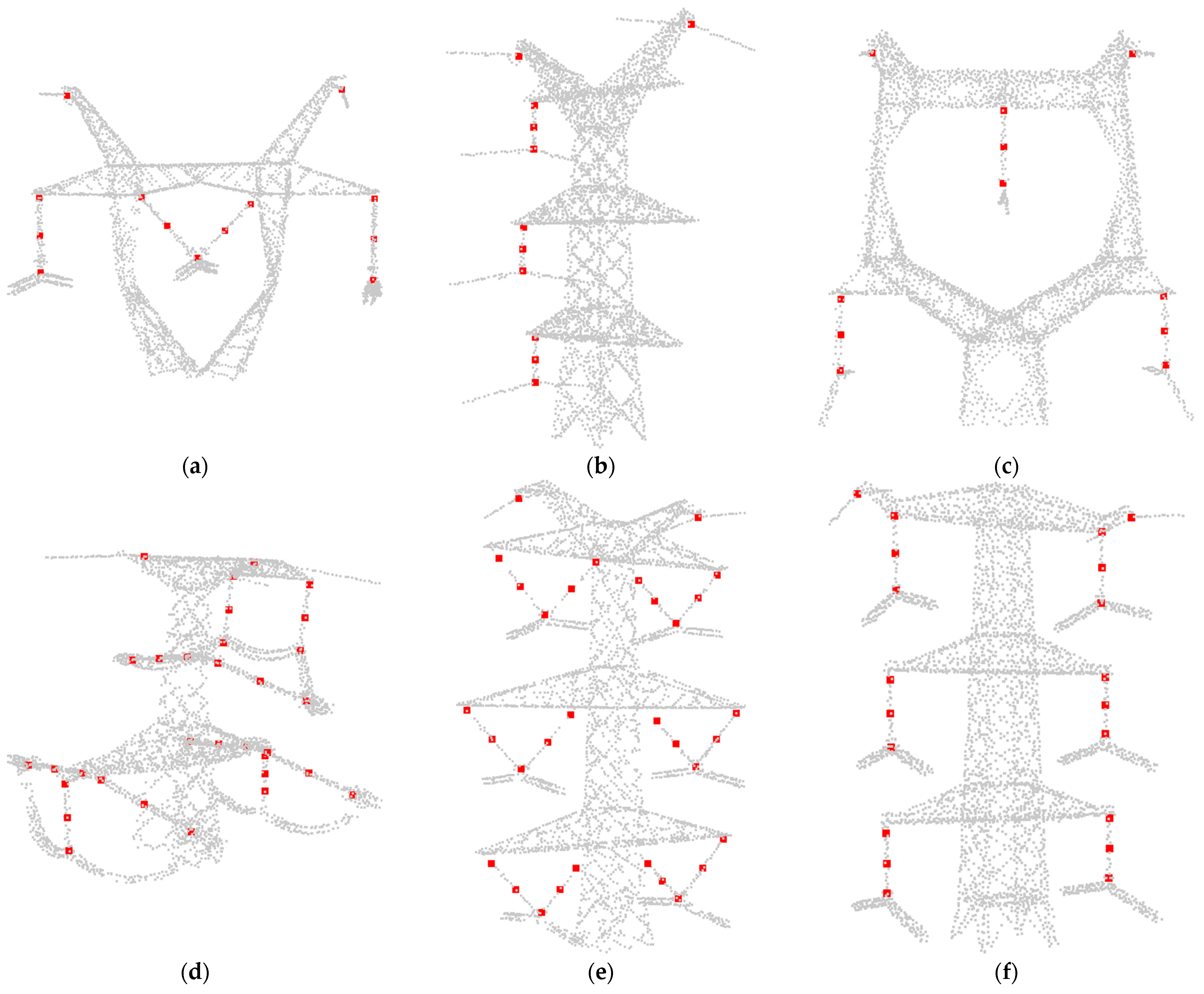Remotesensing 16 00817 g020
