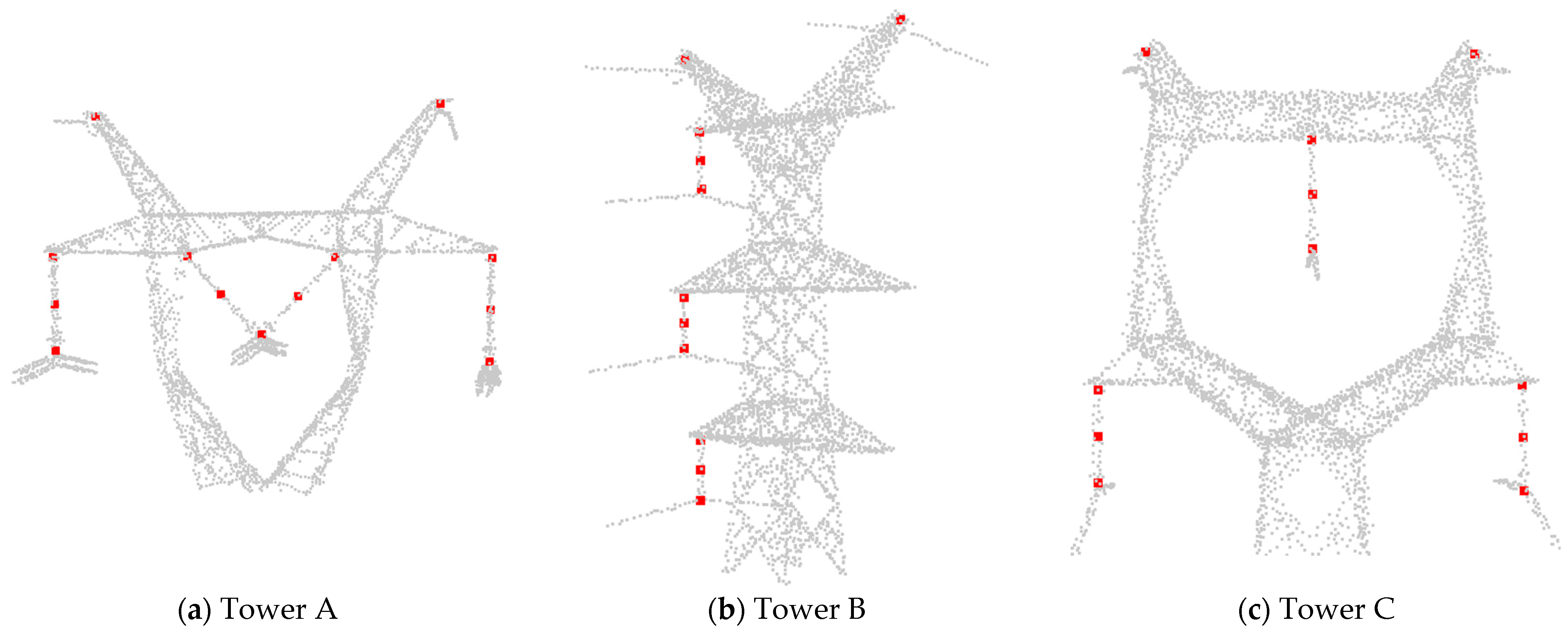 Remotesensing 16 00817 g021